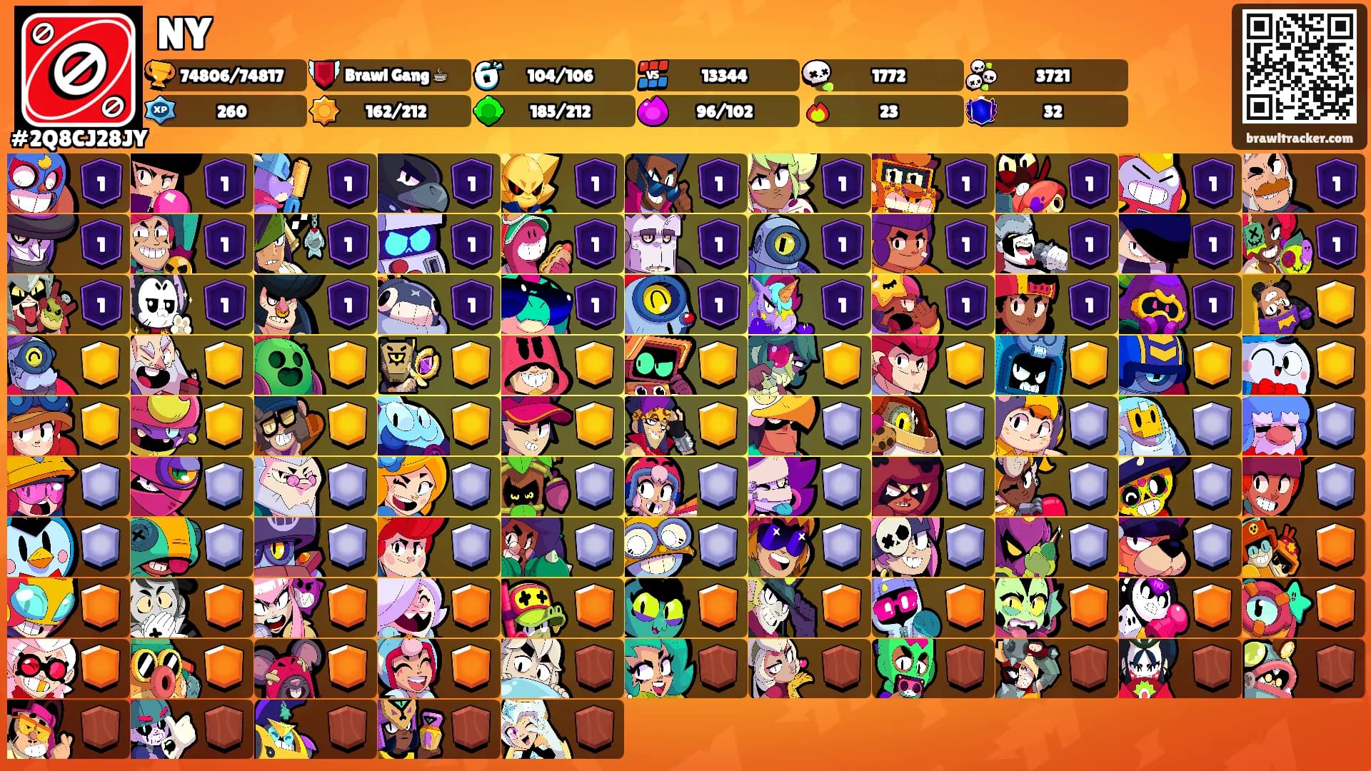 NY's Ranks