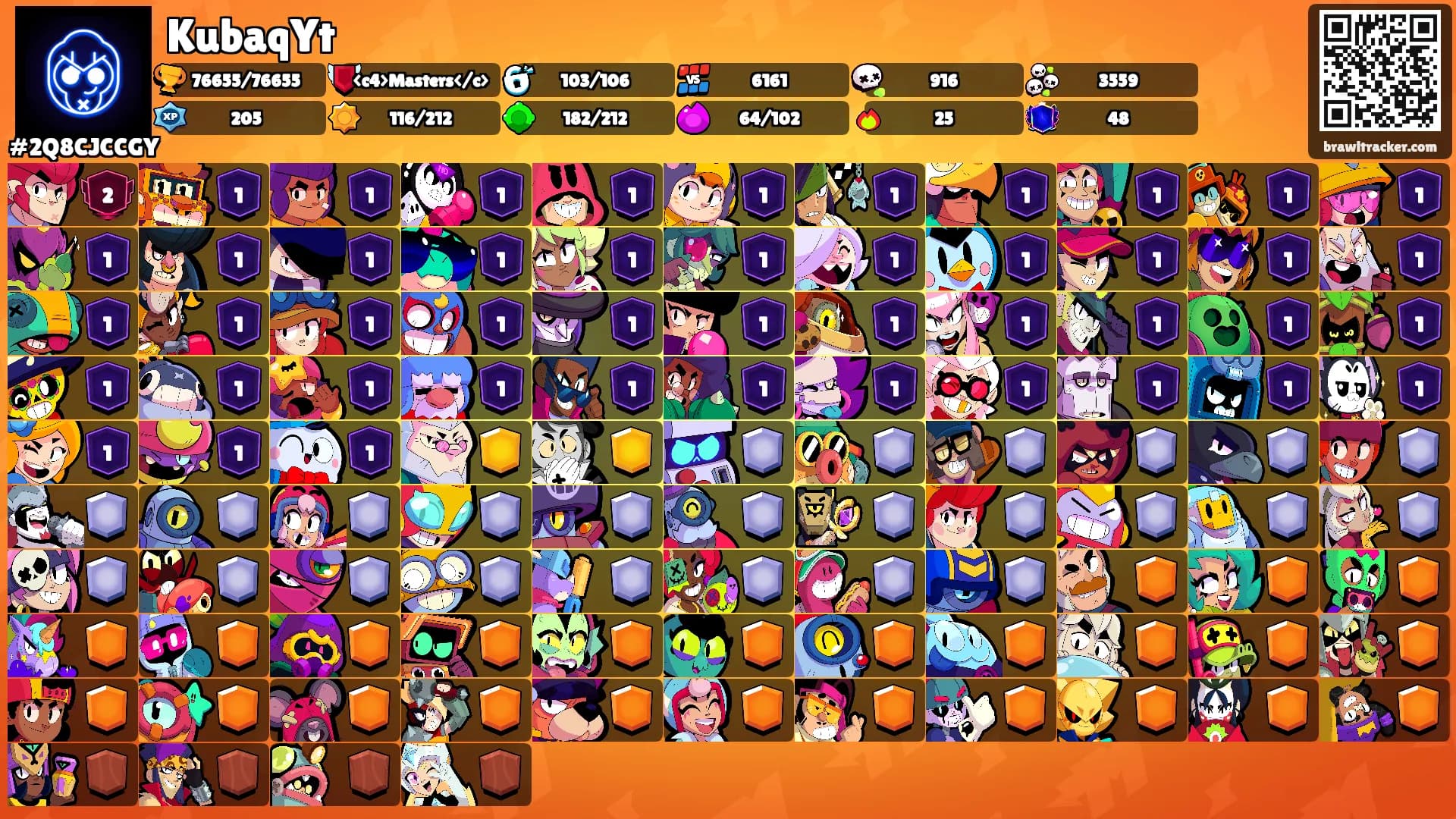 KubaqYt's Ranks