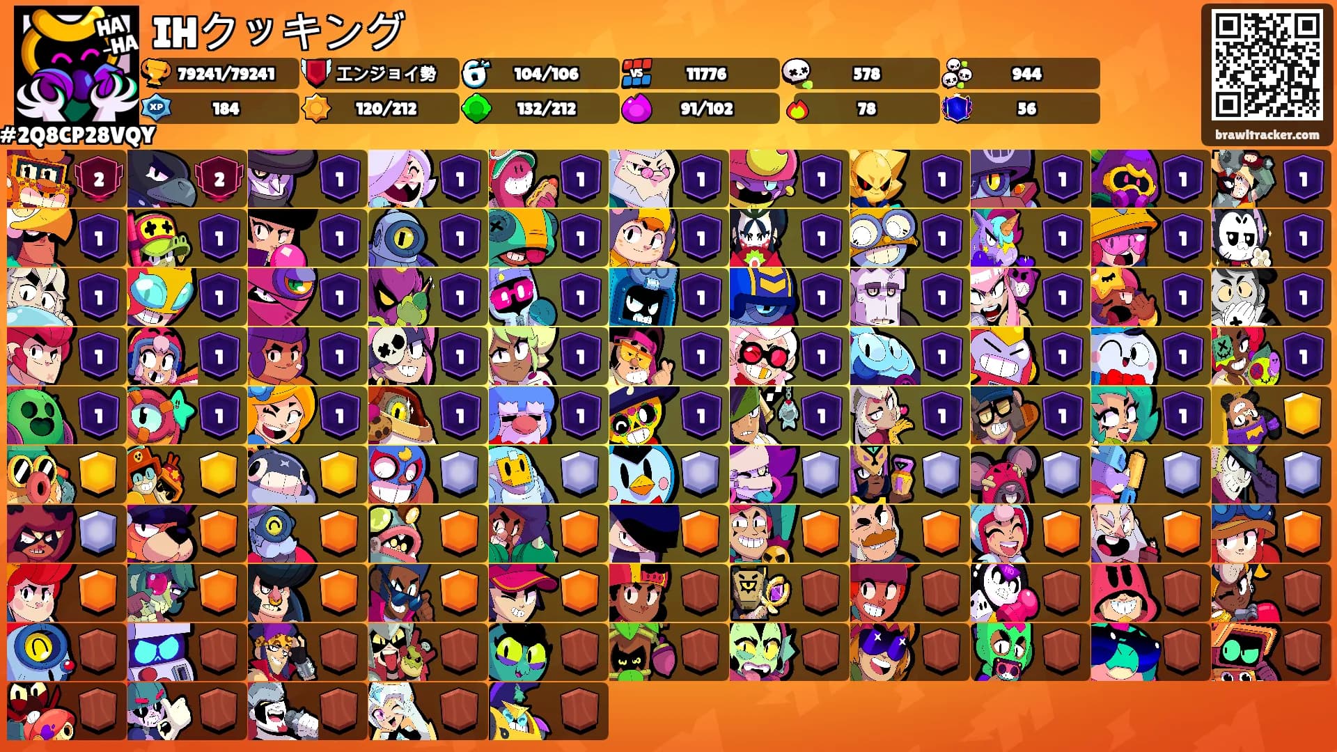 IHクッキング's Ranks