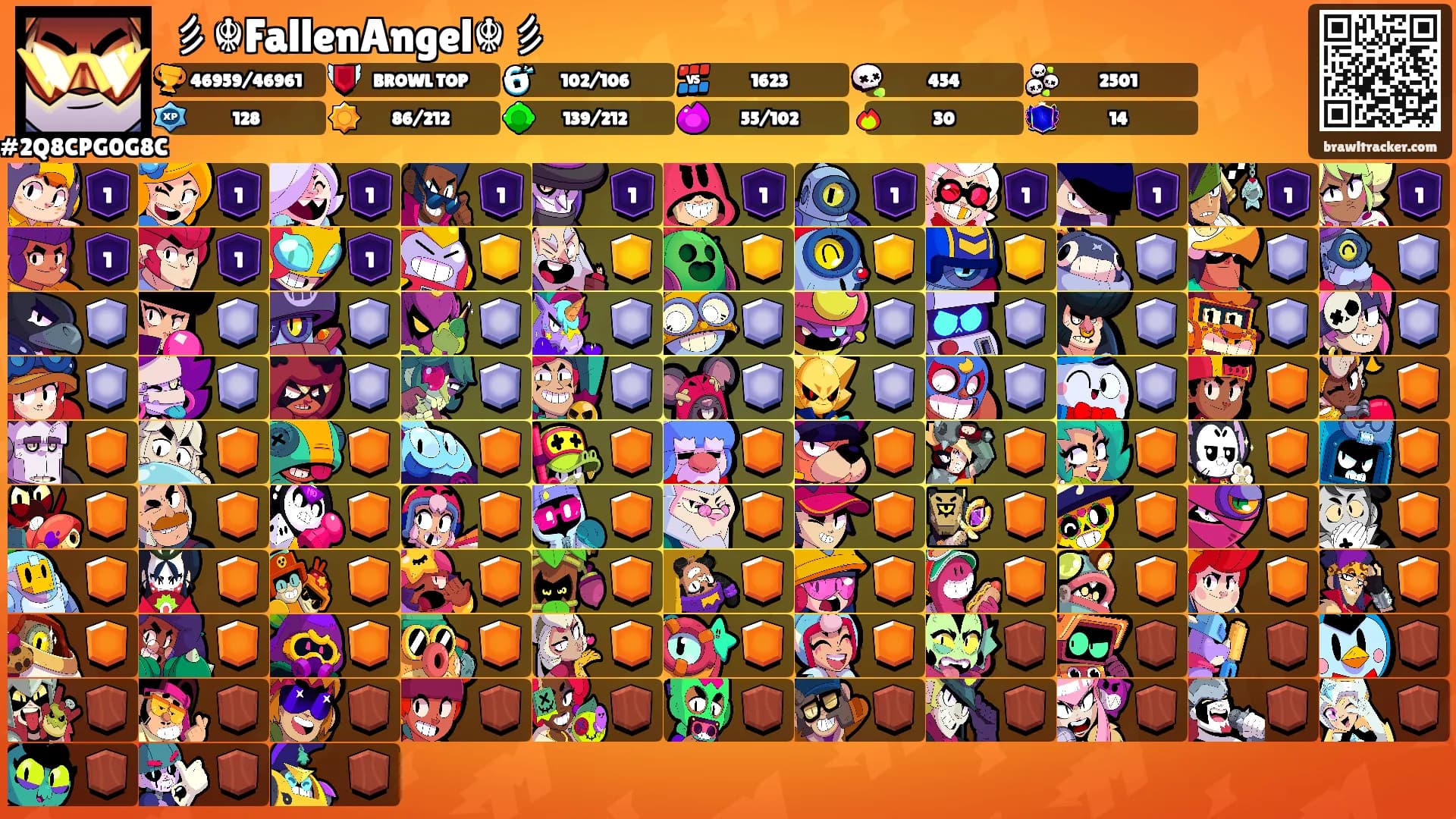 彡☬FallenAngel☬彡's Ranks