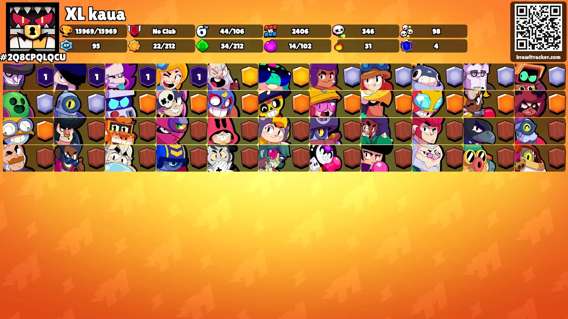 XL kaua's Ranks