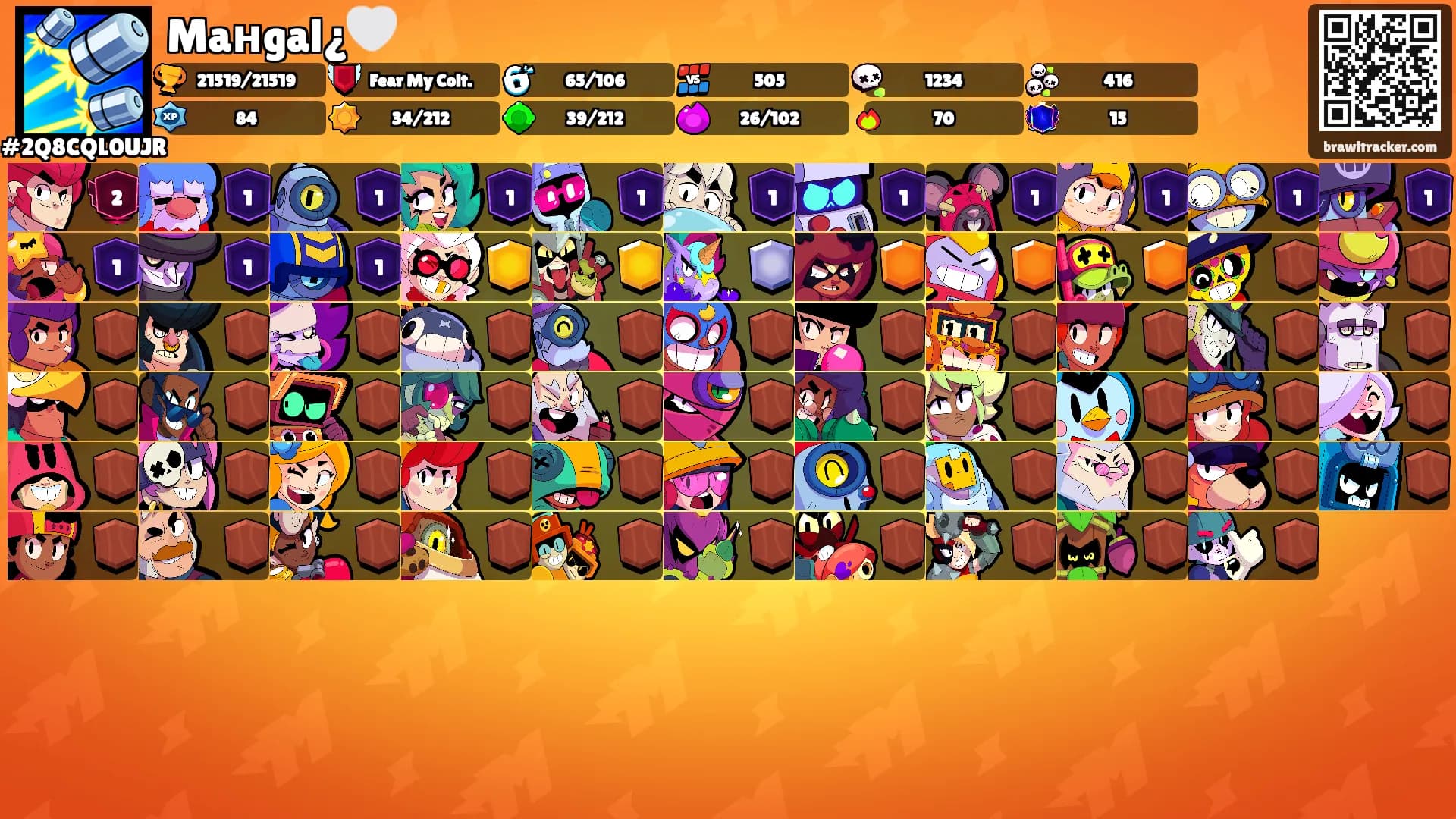 Maнgal¿🤍's Ranks