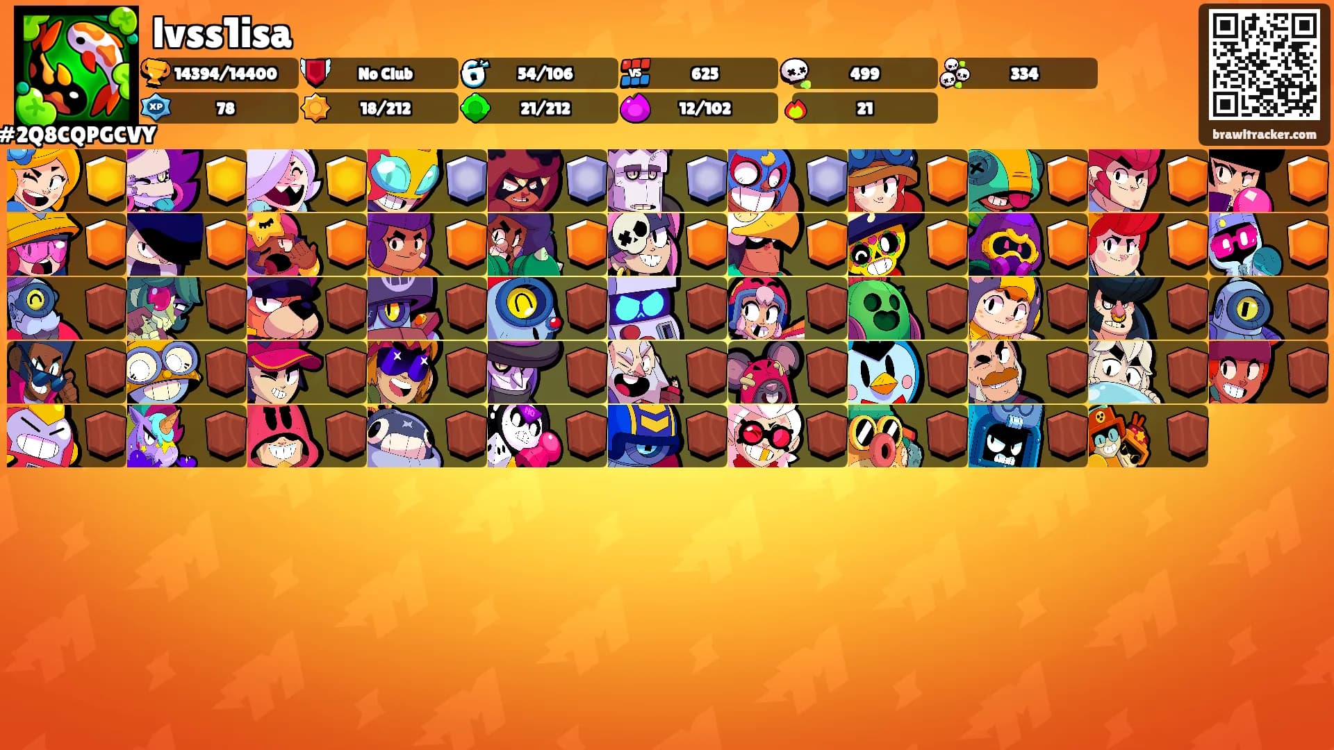 lvss1isa's Ranks