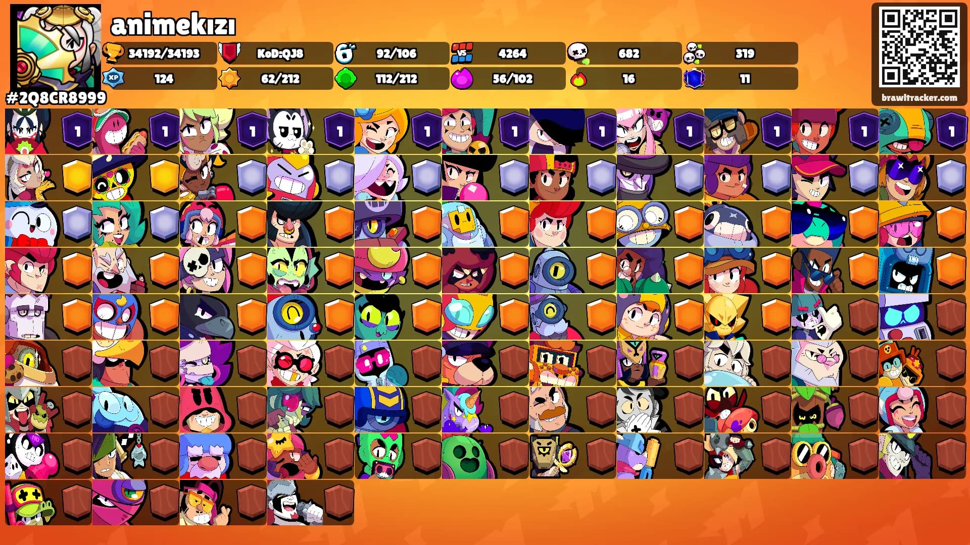 animekızı's Ranks