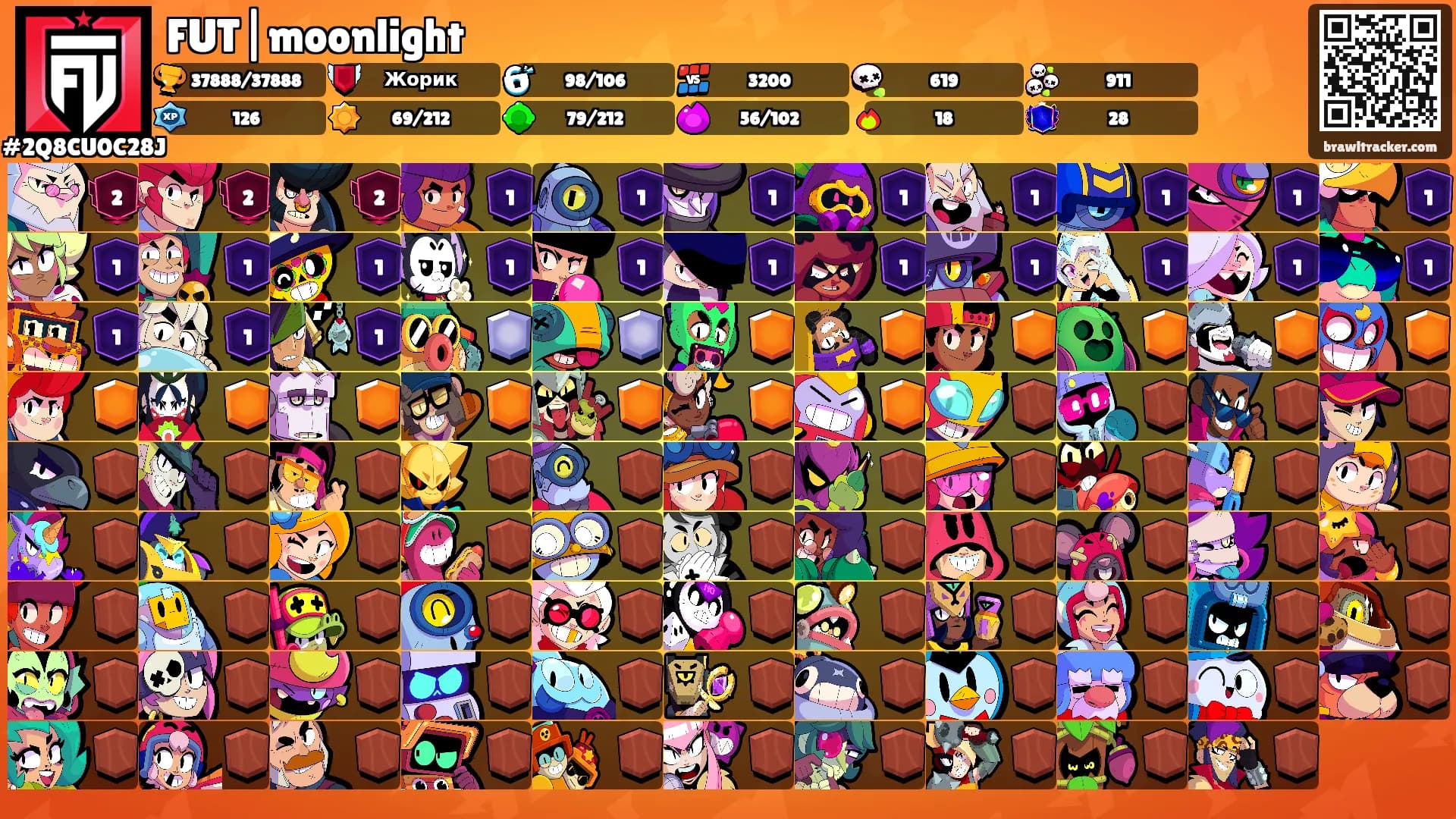 FUT|moonlight's Ranks