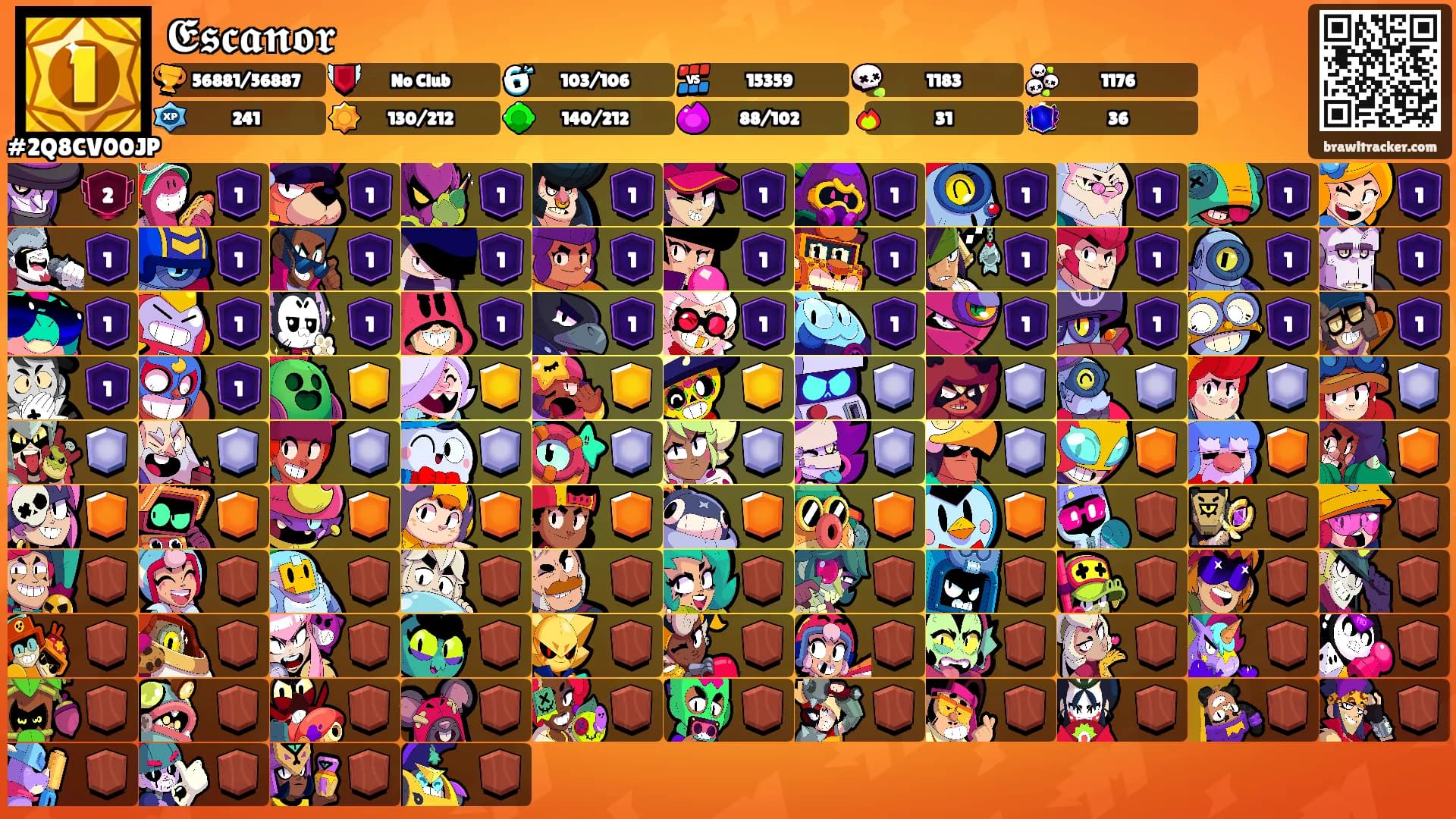 𝕰𝖘𝖈𝖆𝖓𝖔𝖗's Ranks