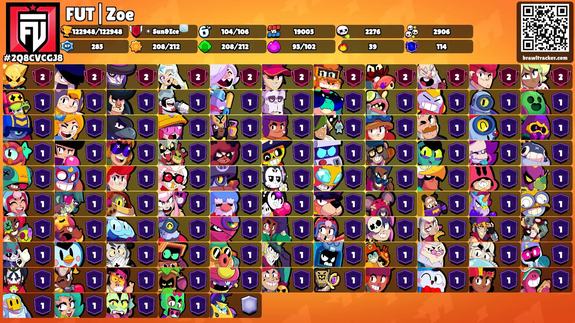 FUT|Zoe's Ranks