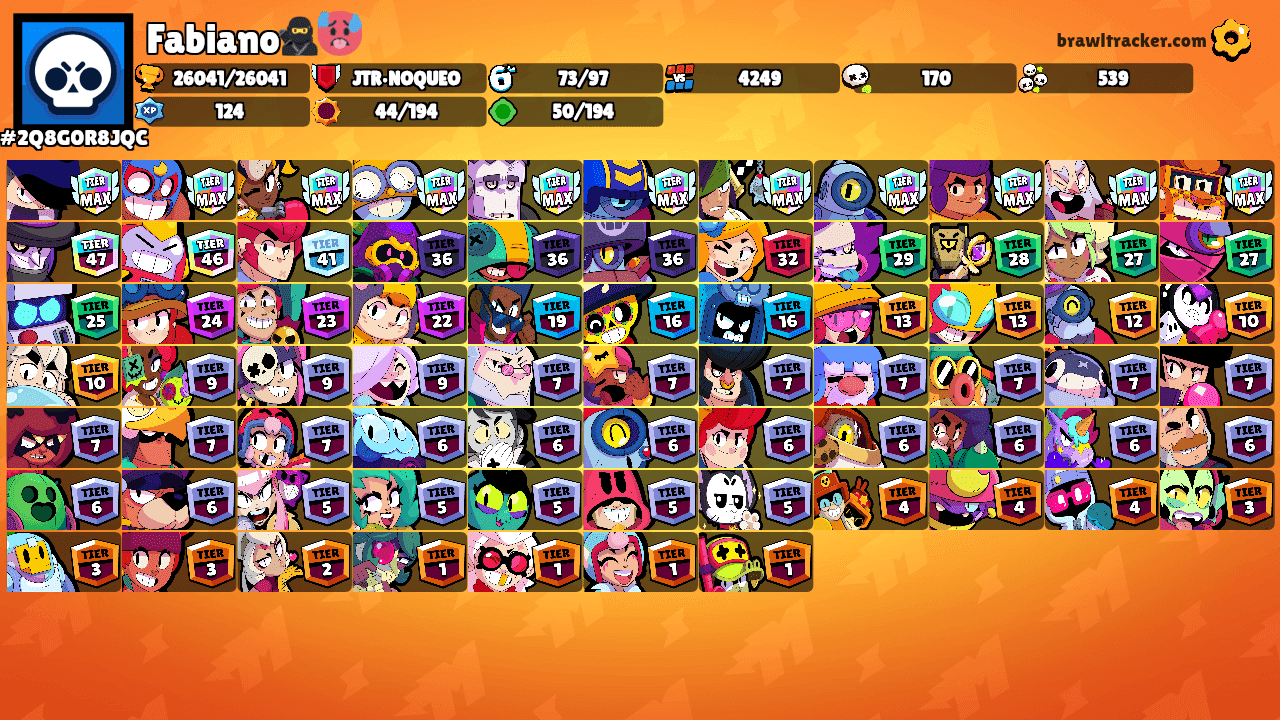 Fabiano🥷🥵's Ranks