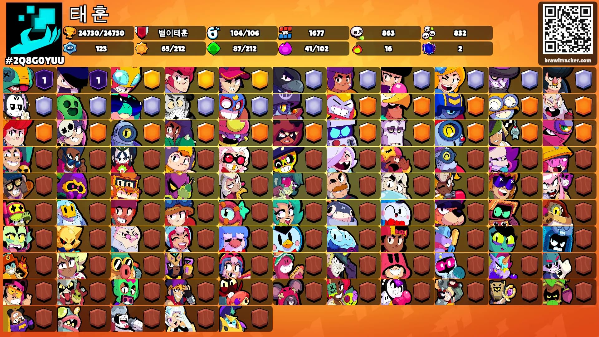 태 훈's Ranks