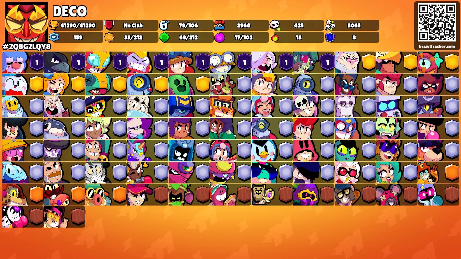 DECO's Ranks
