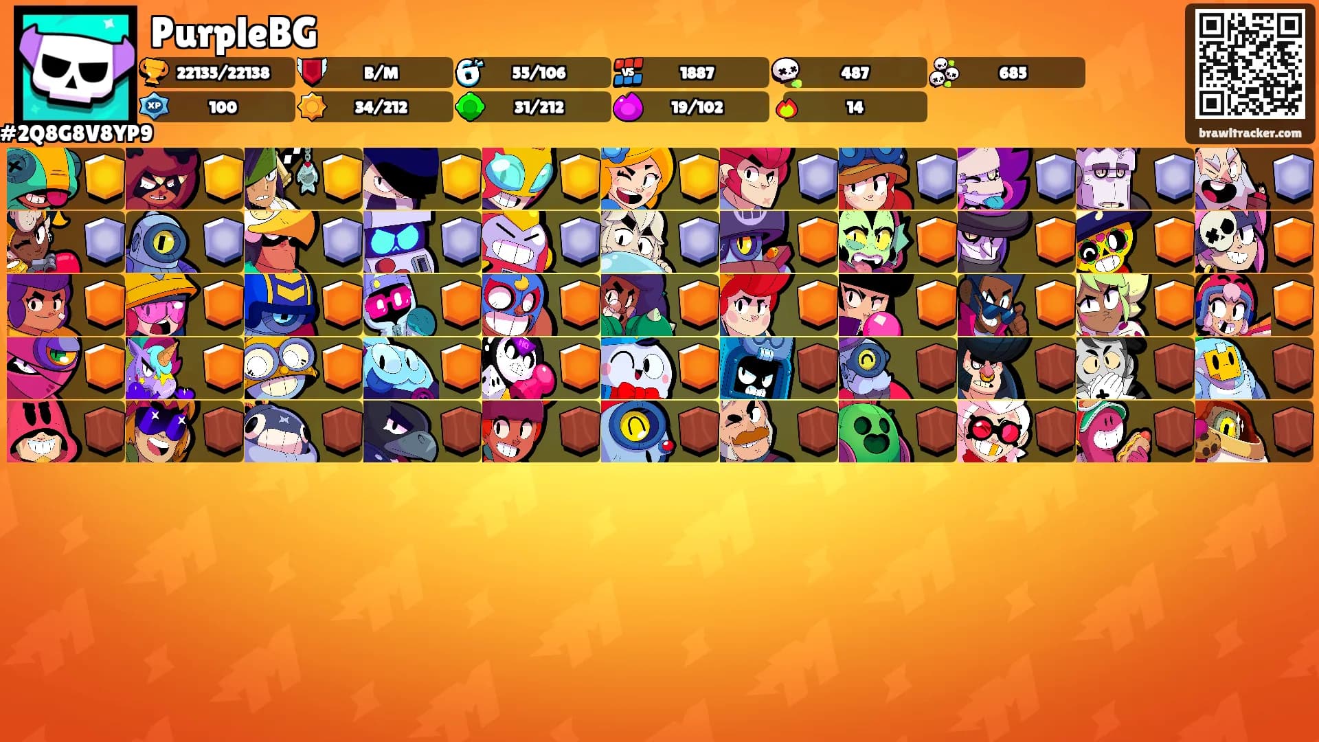 PurpleBG's Ranks