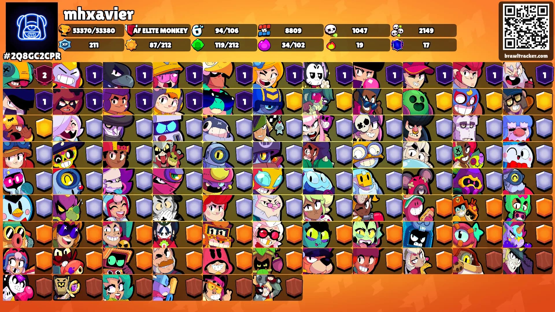 mhxavier's Ranks