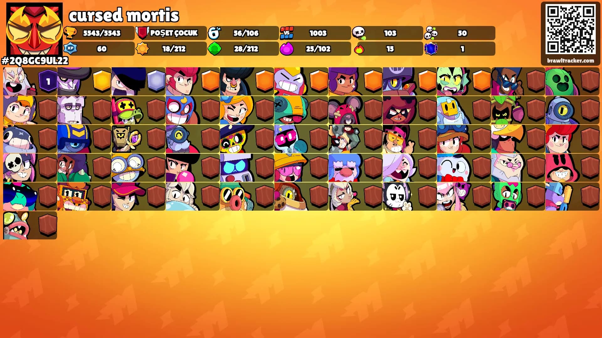 cursed mortis's Ranks