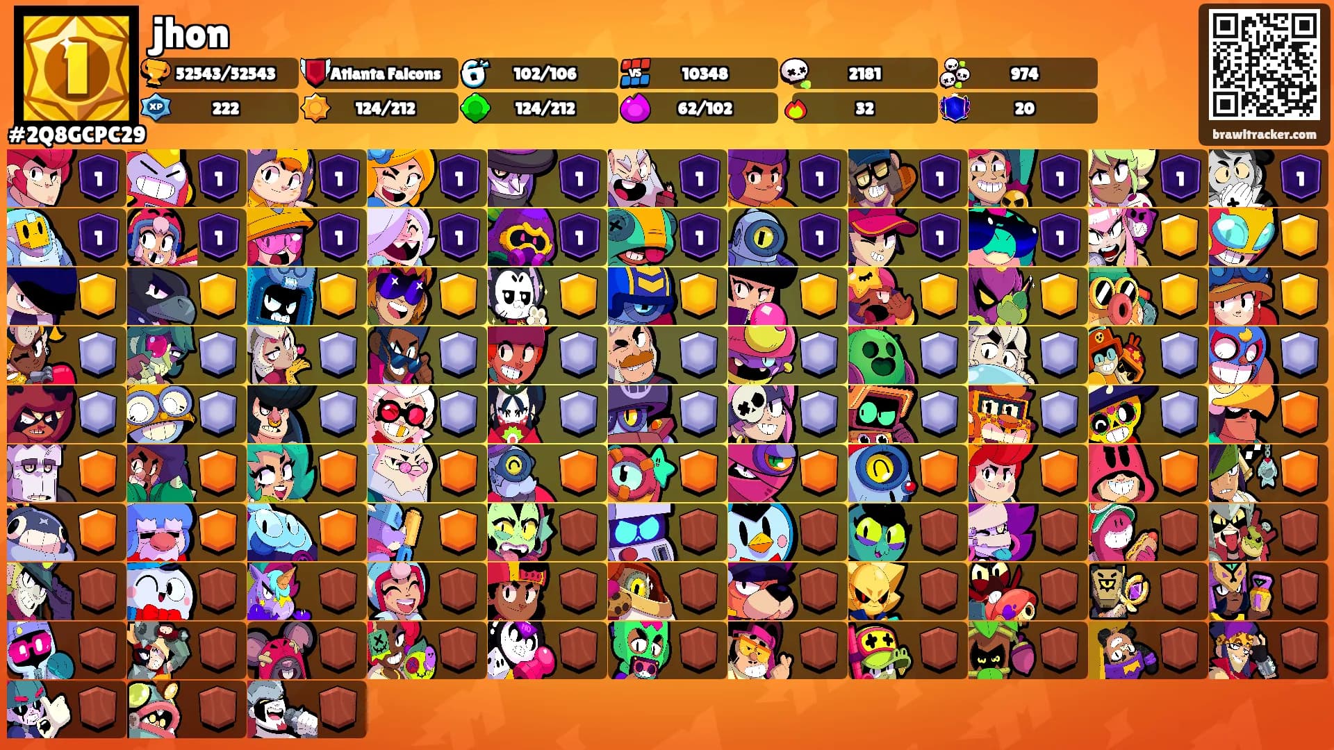 jhon's Ranks