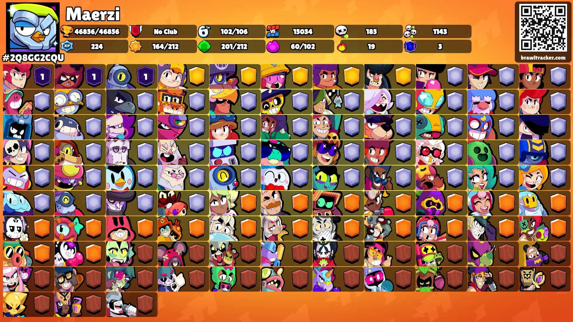 Maerzi's Ranks