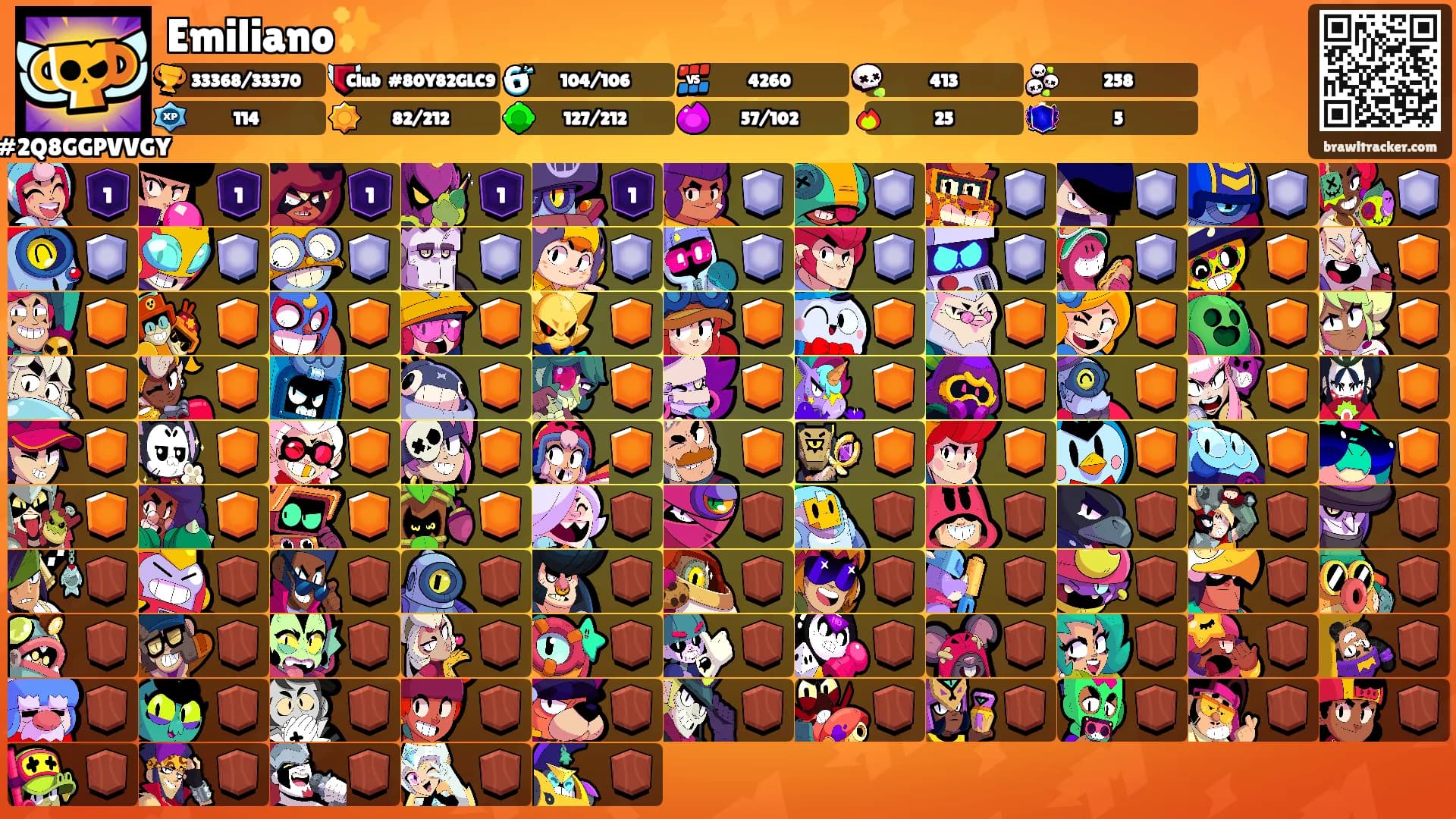 Emiliano✨'s Ranks