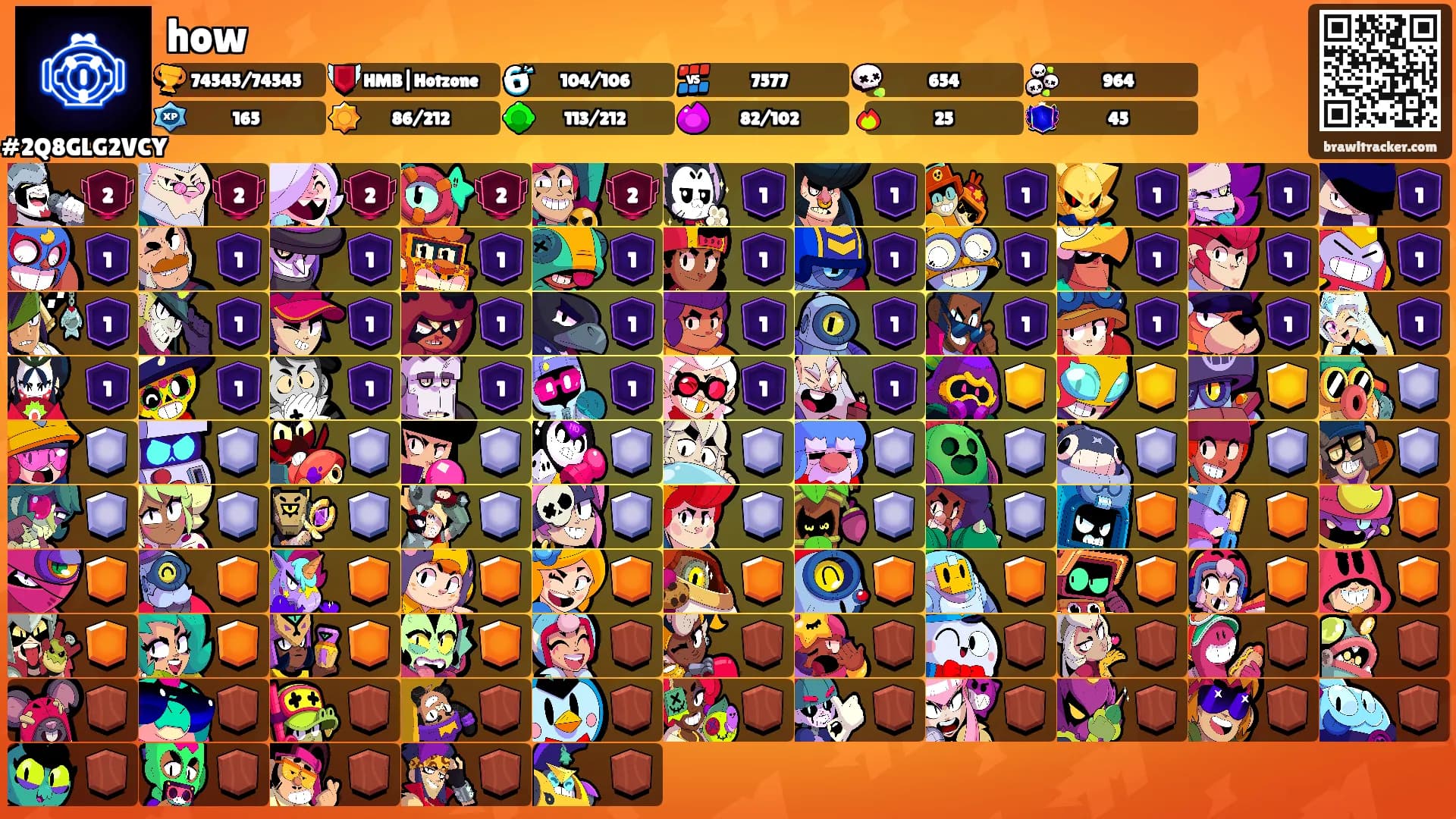 how's Ranks