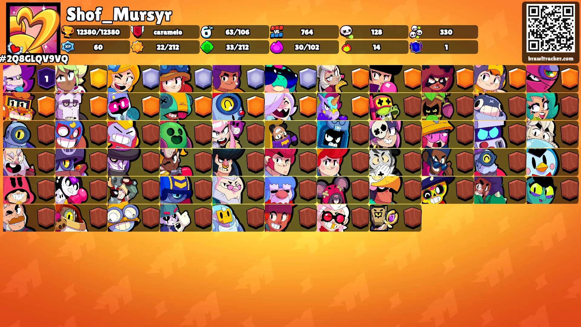 Shof_Mursyr's Ranks