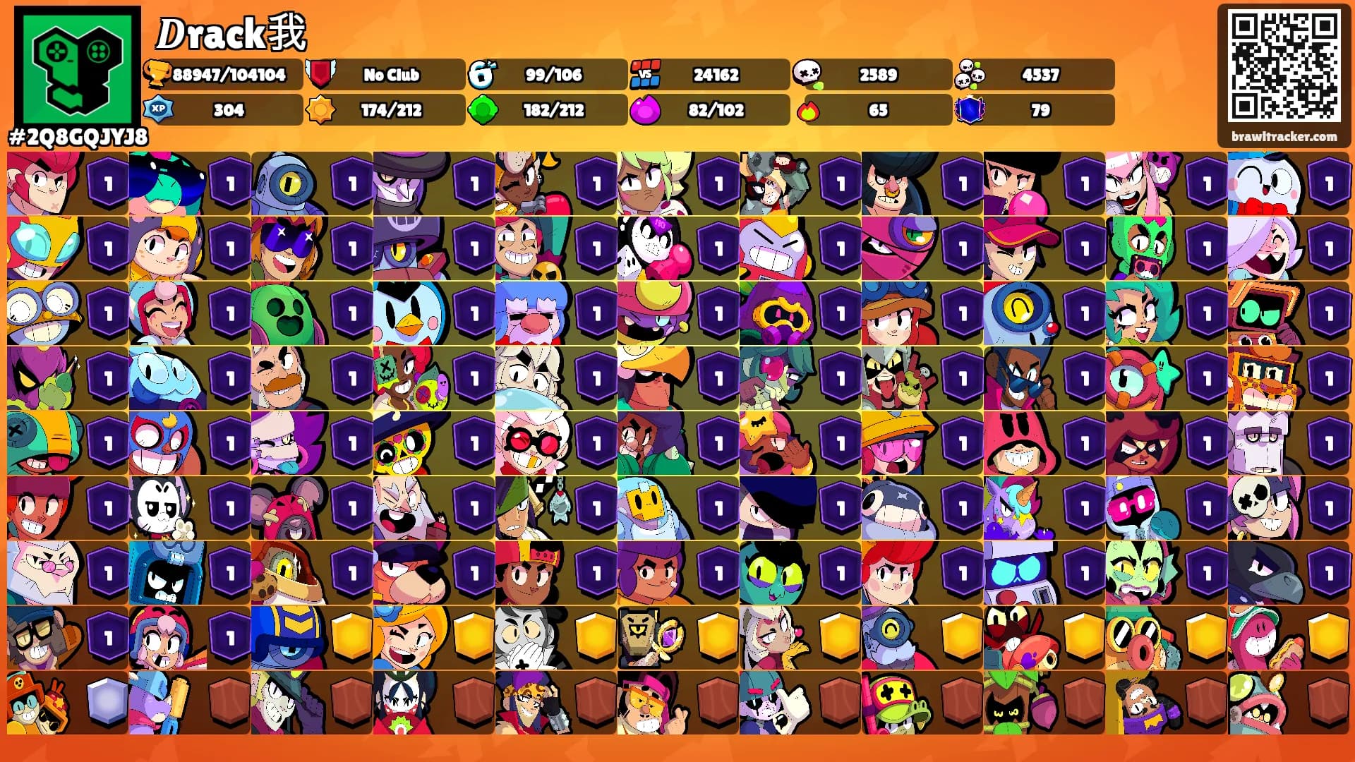 𝑫rack我's Ranks
