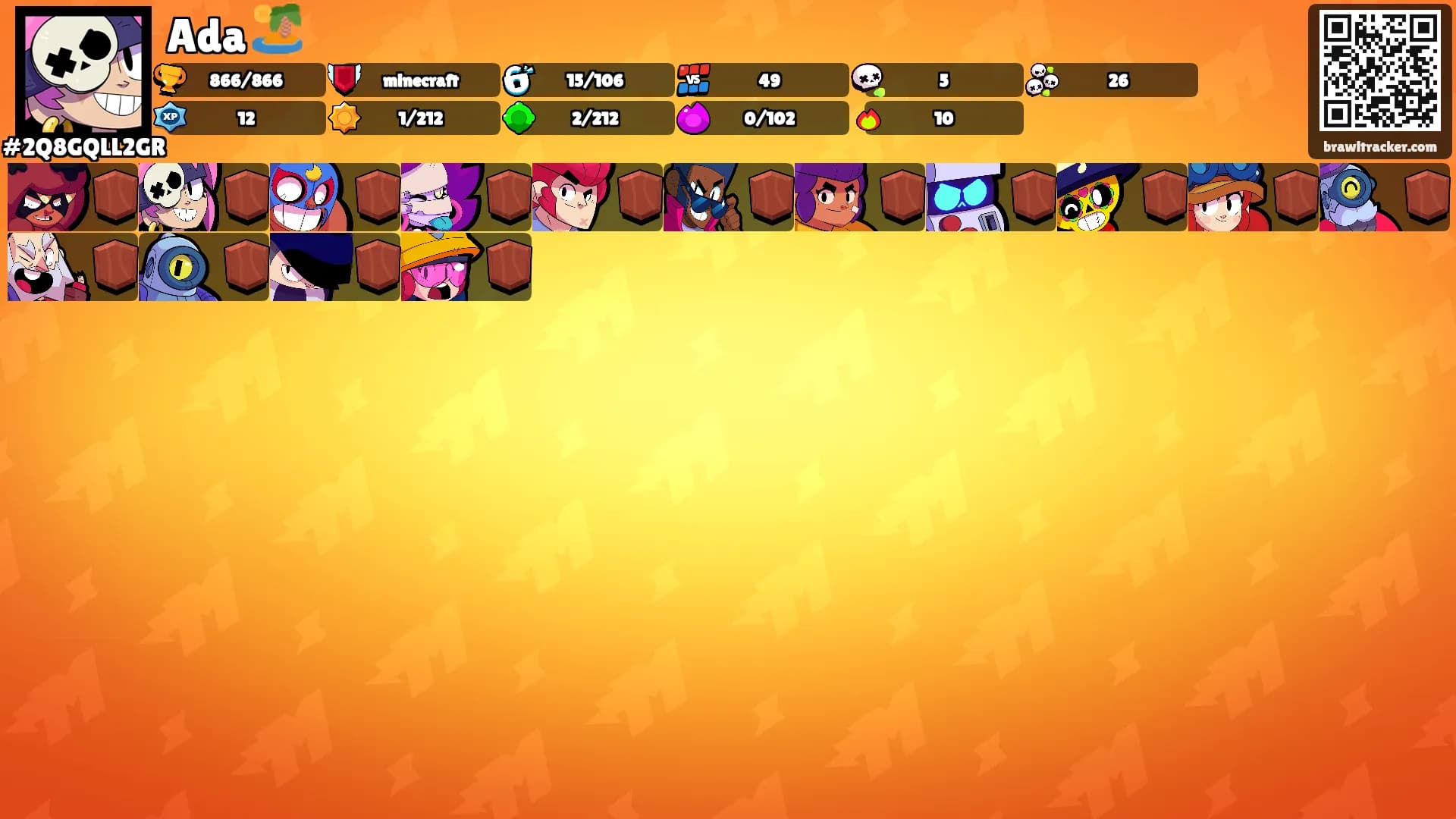 Ada 🏝️'s Ranks