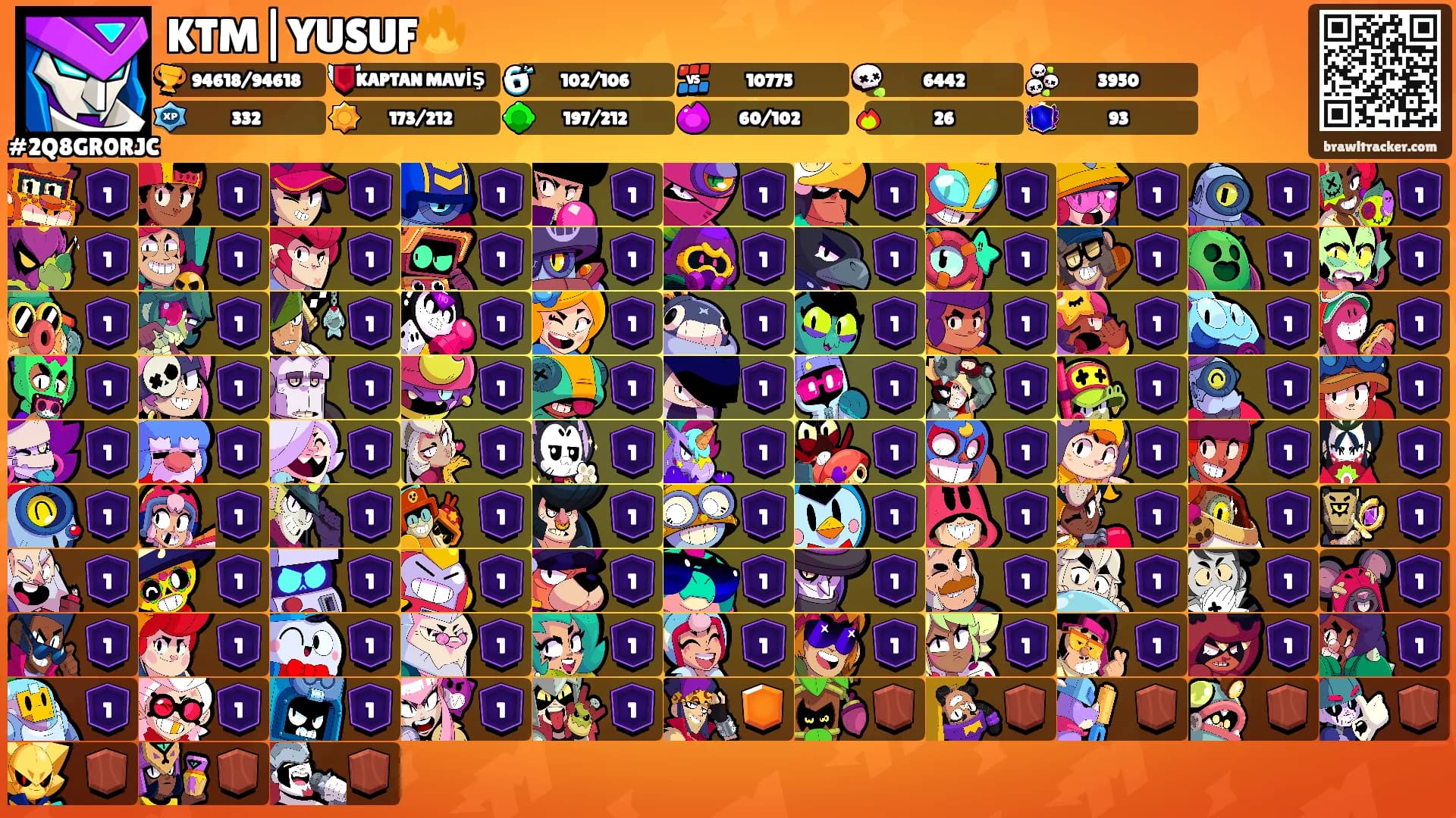 KTM|YUSUF🔥's Ranks