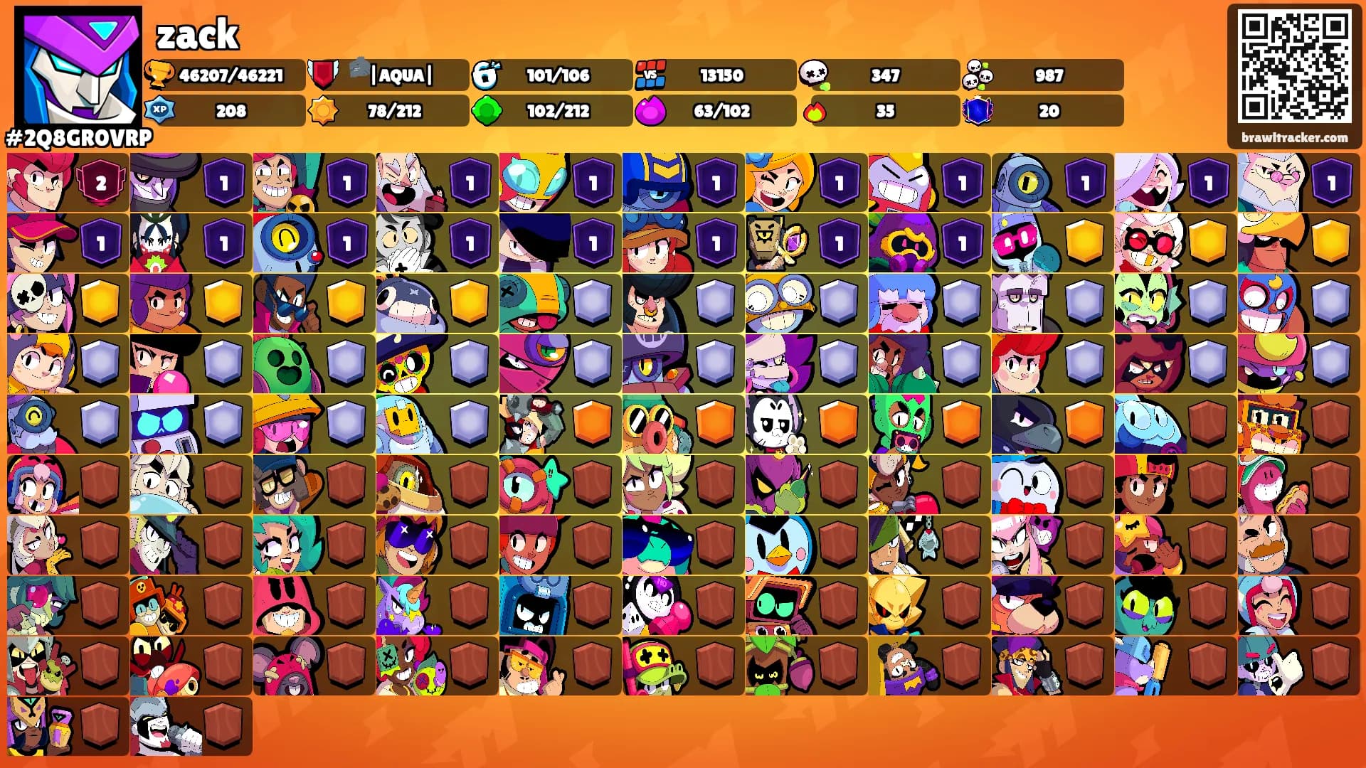 zack's Ranks