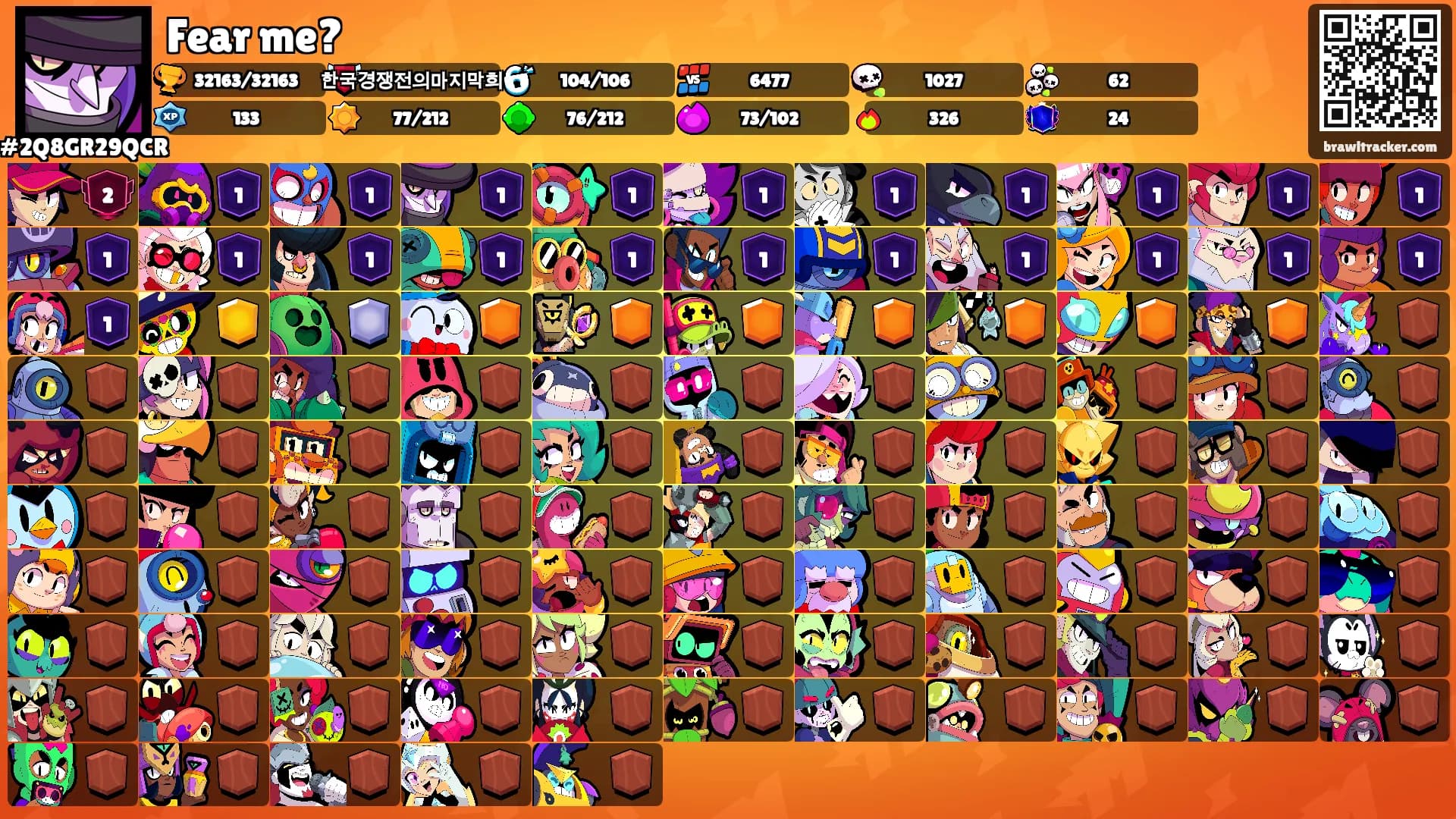 Fear me?'s Ranks