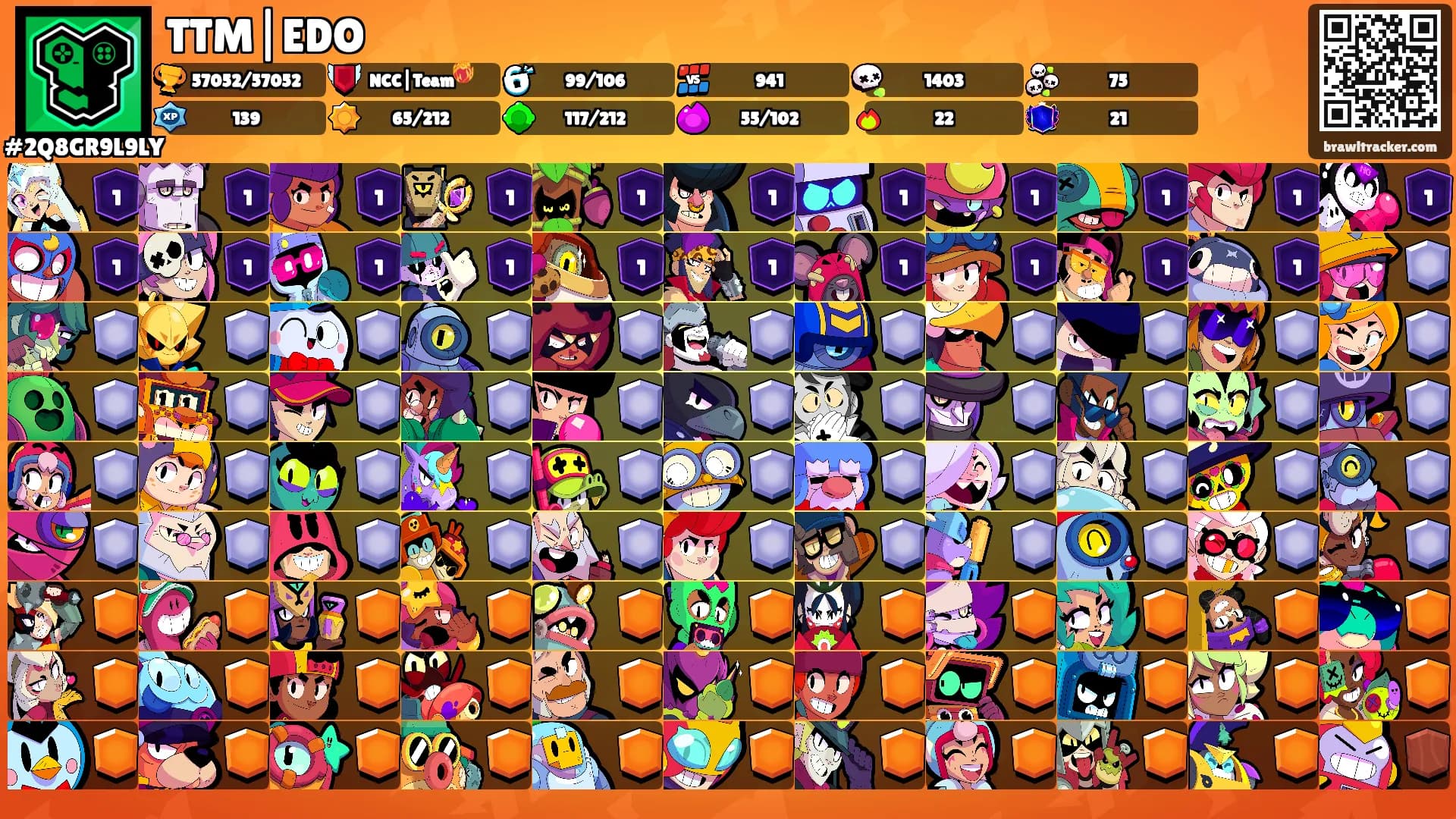 TTM|EDO's Ranks