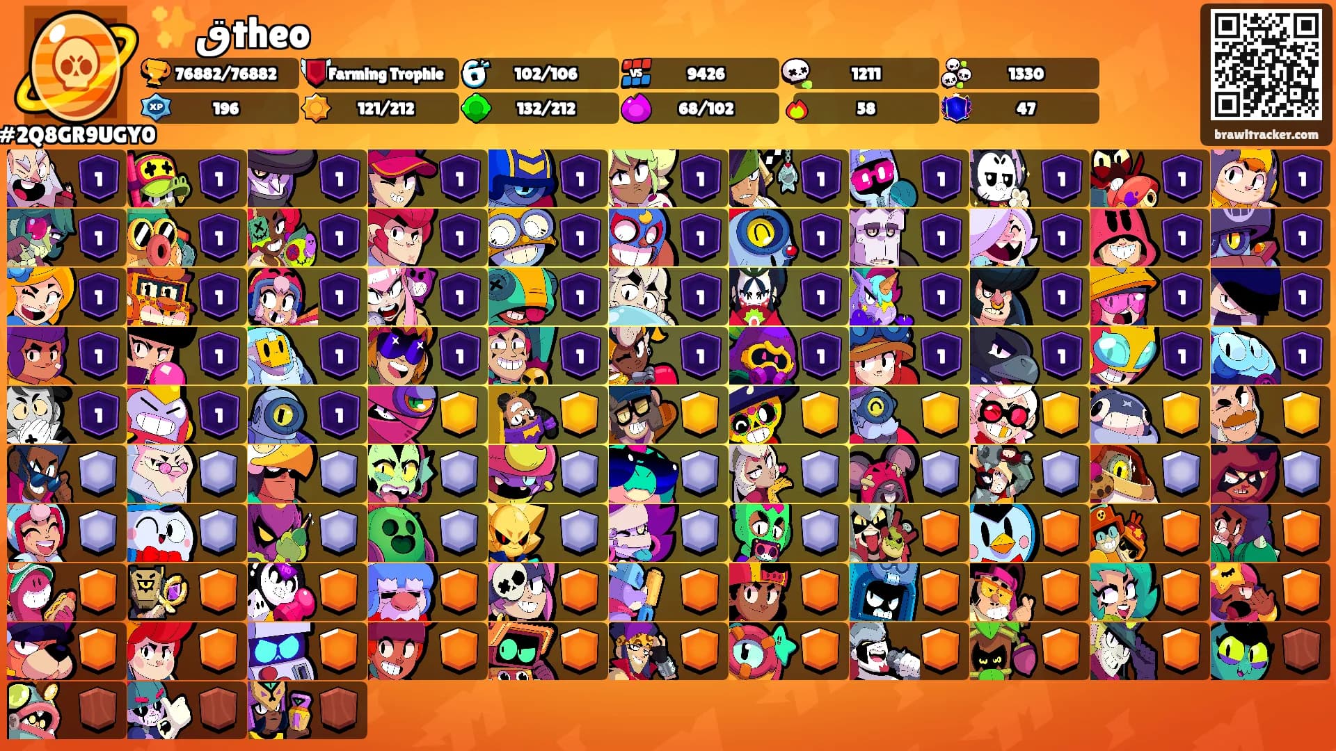 ✨️قtheo's Ranks