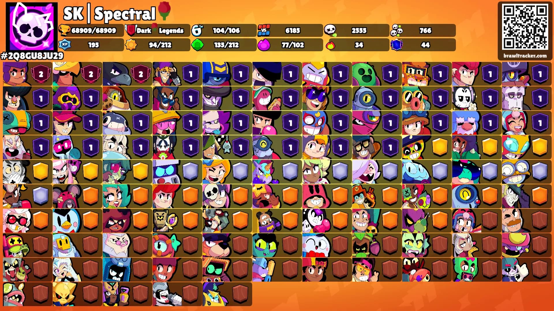 SK|Spectral🌹's Ranks