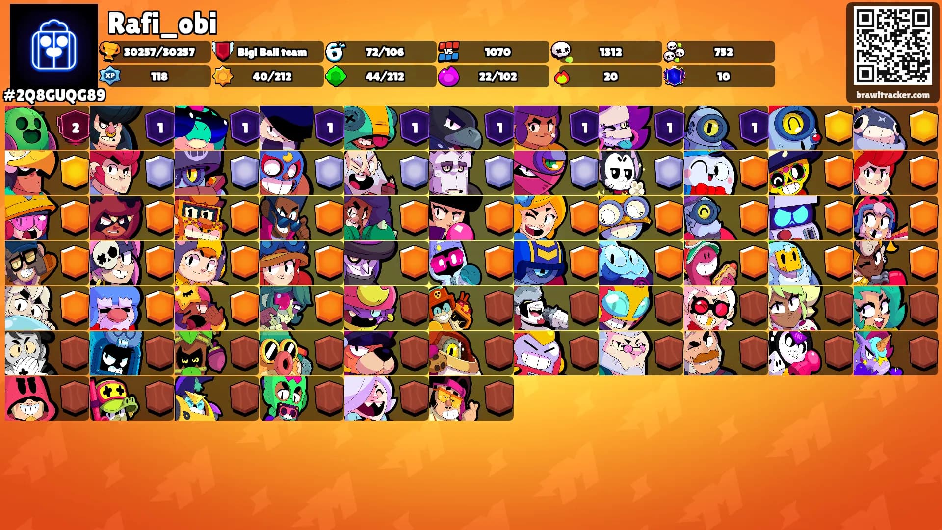 Rafi_obi's Ranks