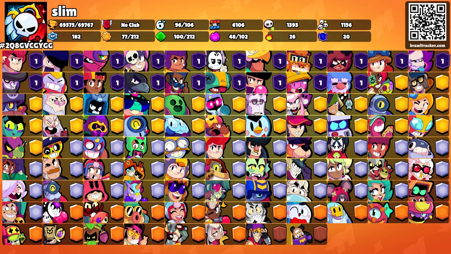 slim's Ranks