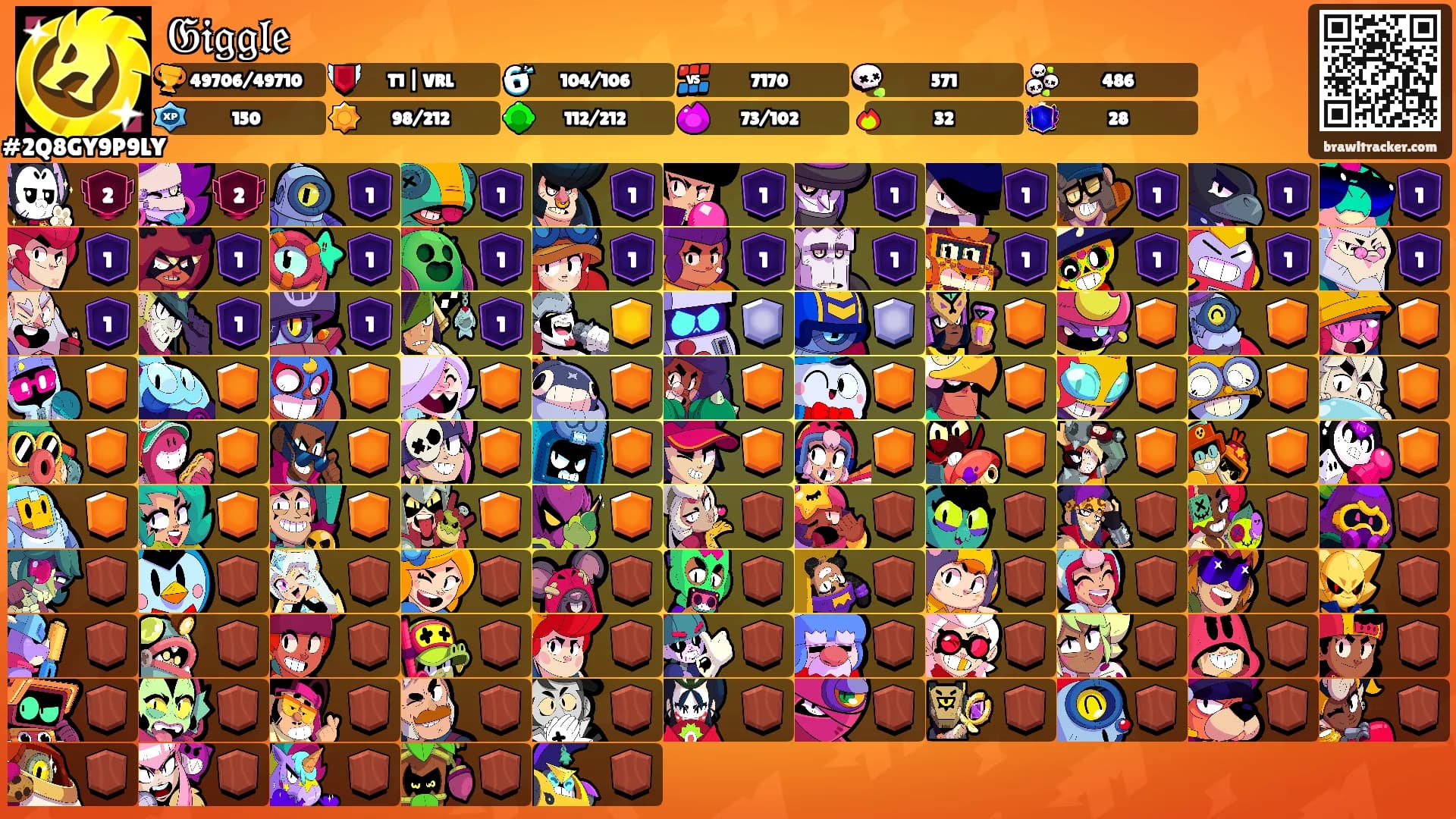 𝔊𝔦𝔤𝔤𝔩𝔢's Ranks