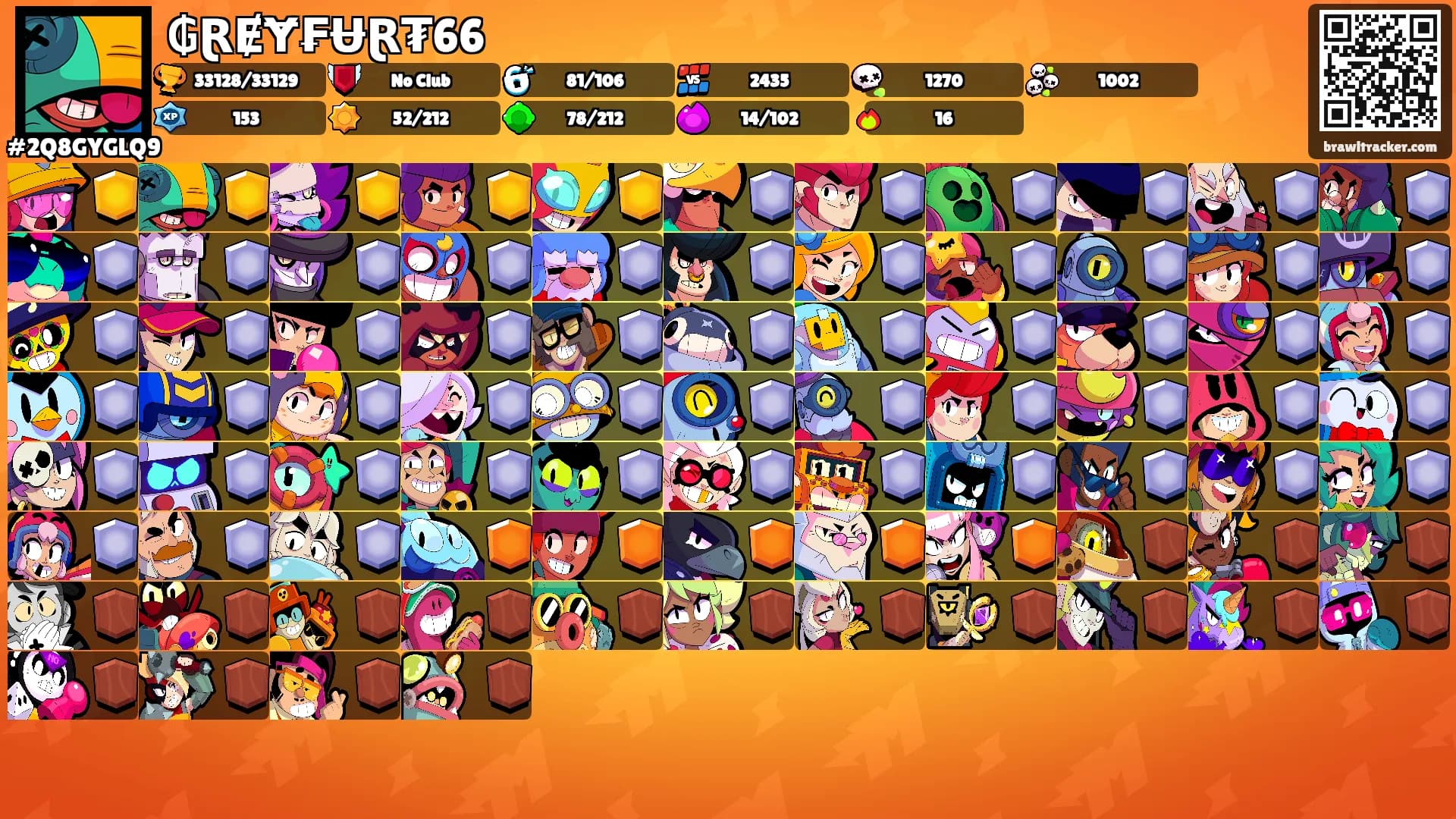 ₲ⱤɆɎ₣ɄⱤ₮66's Ranks