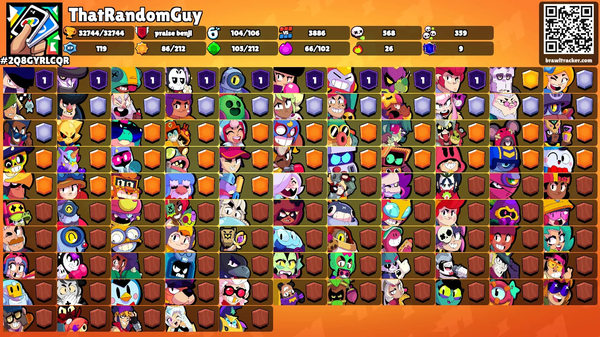 ThatRandomGuy's Ranks