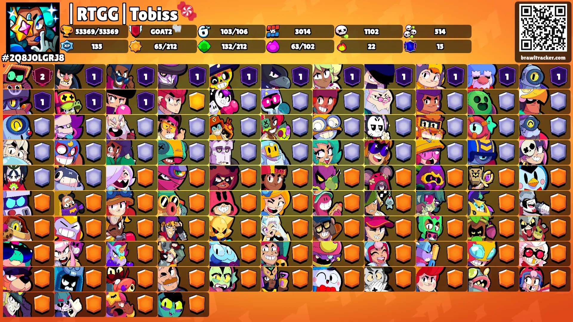 |RTGG|Tobiss🍬's Ranks