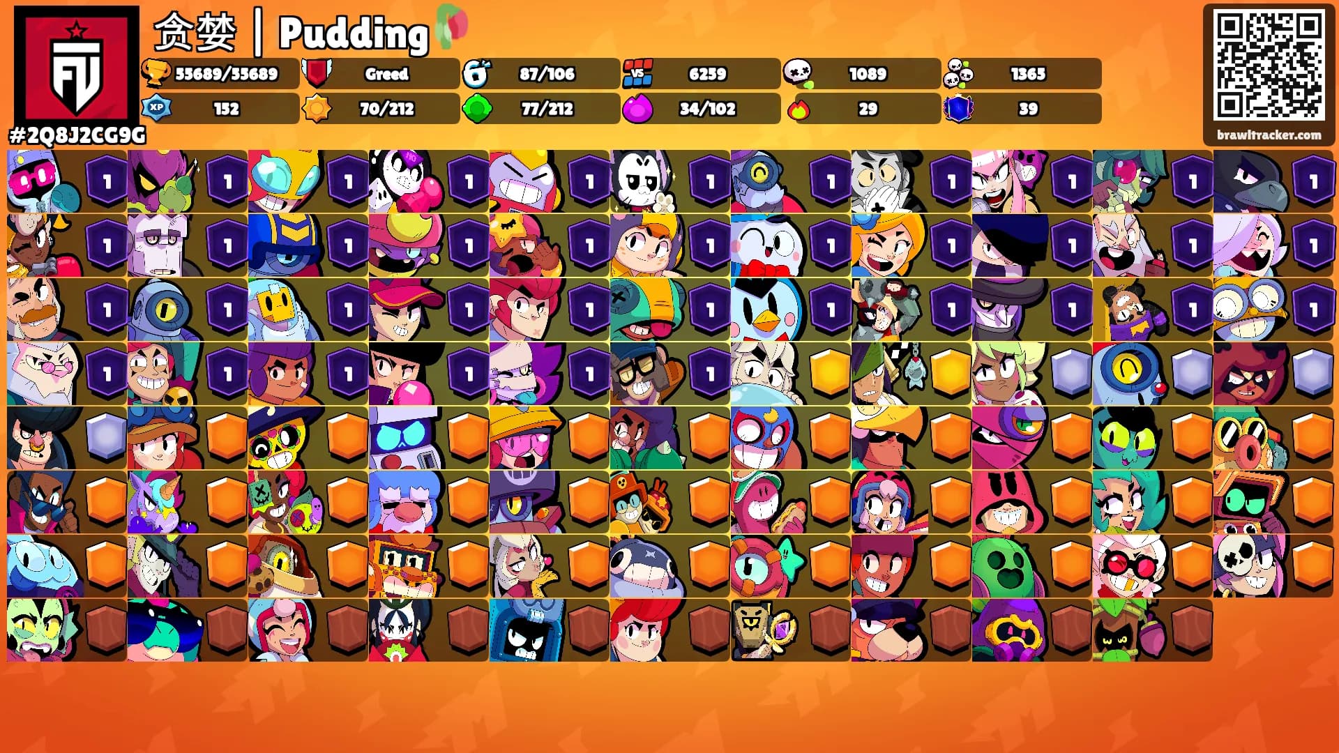 贪婪 | Pudding🥀's Ranks
