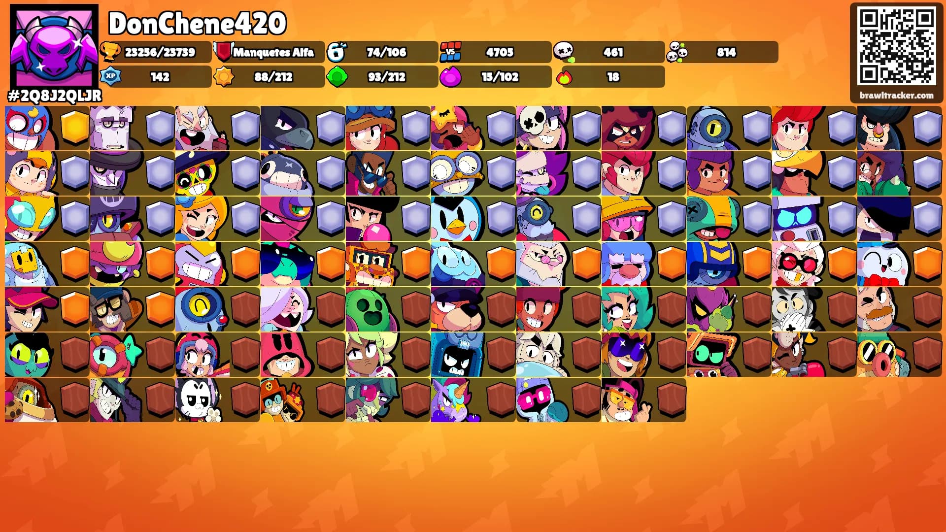 DonChene420's Ranks