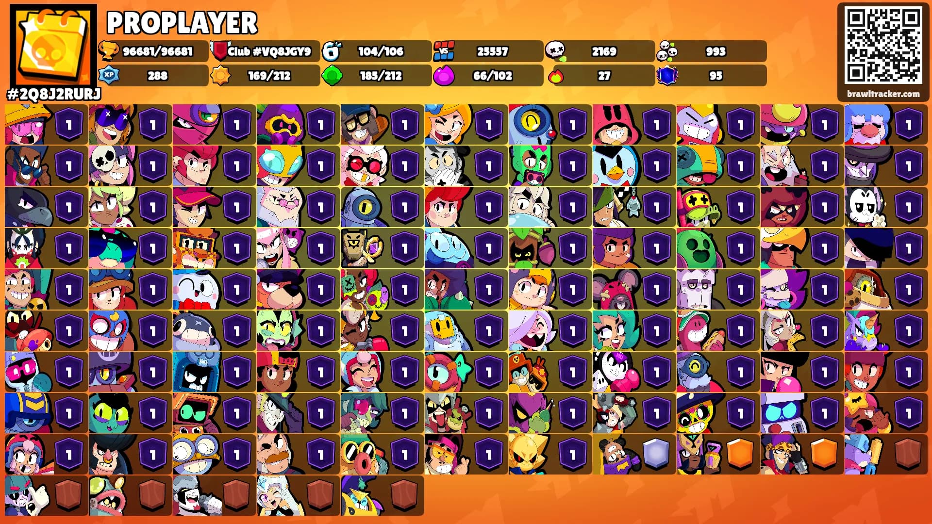 PROPLAYER's Ranks
