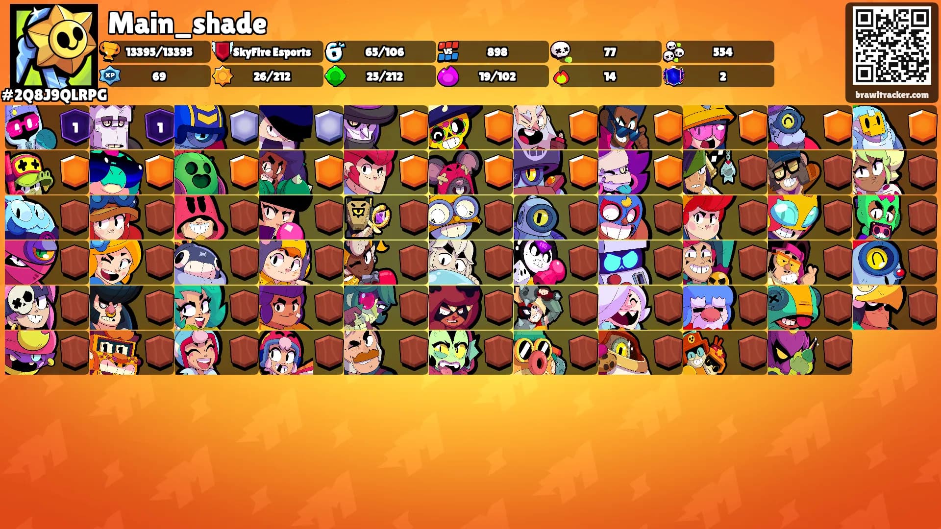 Main_shade's Ranks