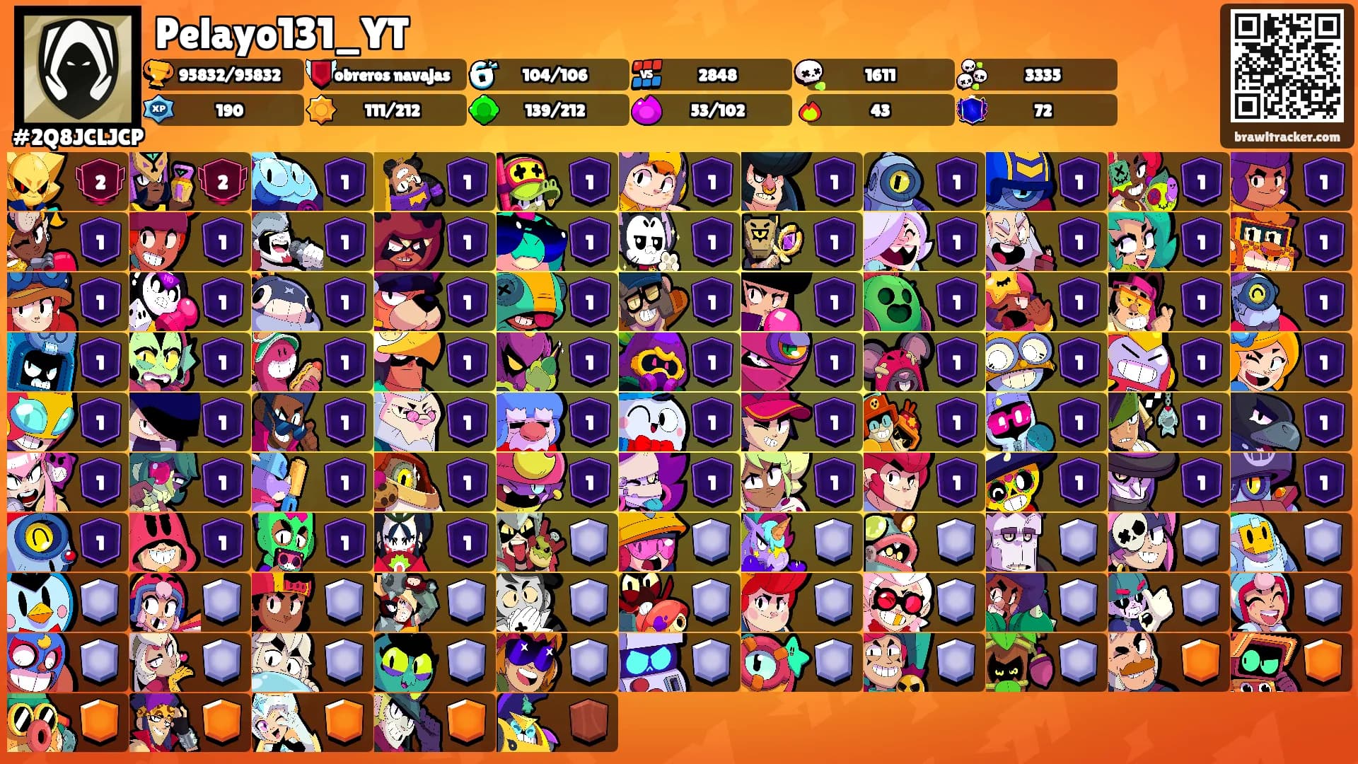 Pelayo131_YT's Ranks
