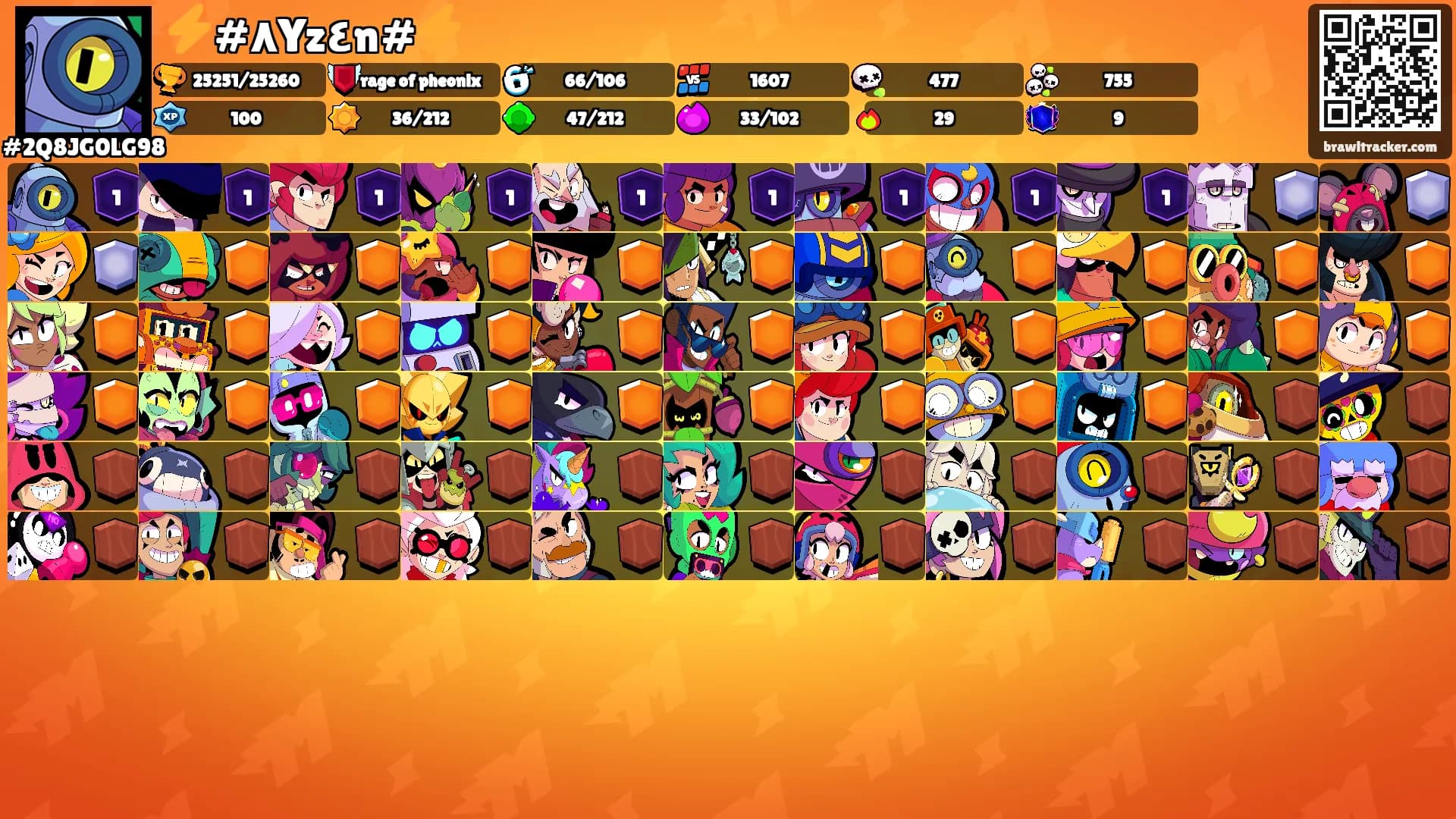 ⚡️#٨Yz٤n#⚡️'s Ranks