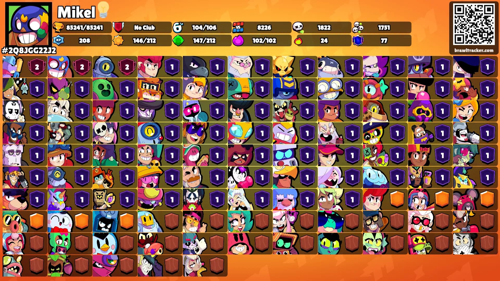 Mikel💡's Ranks