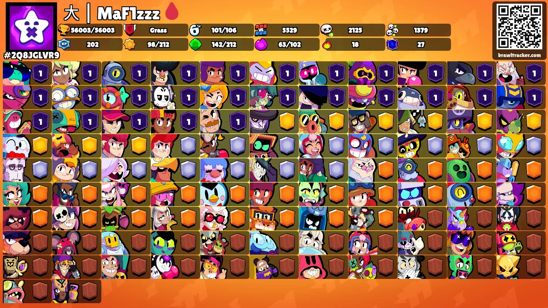 大 | MaF1zzz 🩸's Ranks