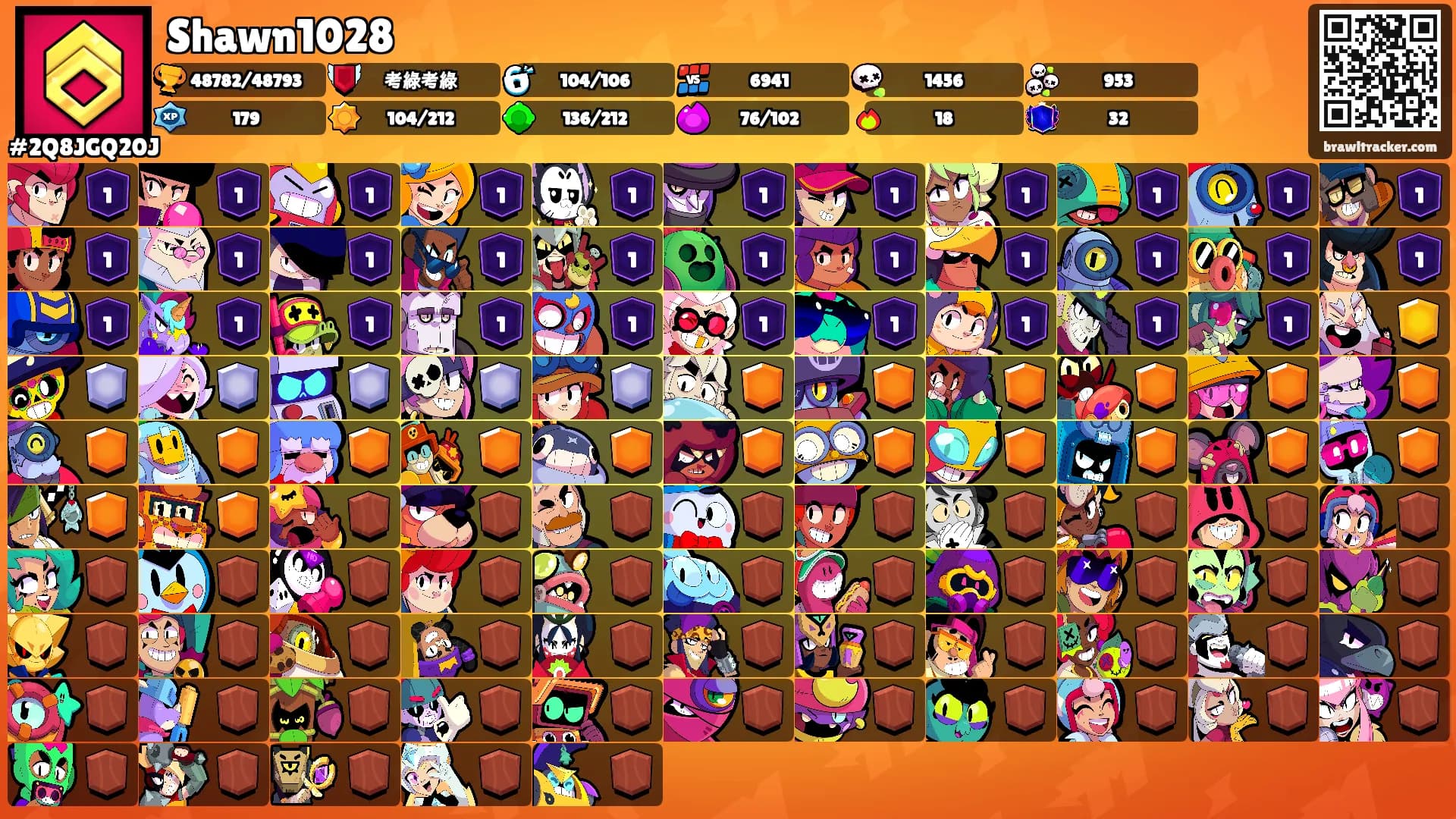 Shawn1028's Ranks
