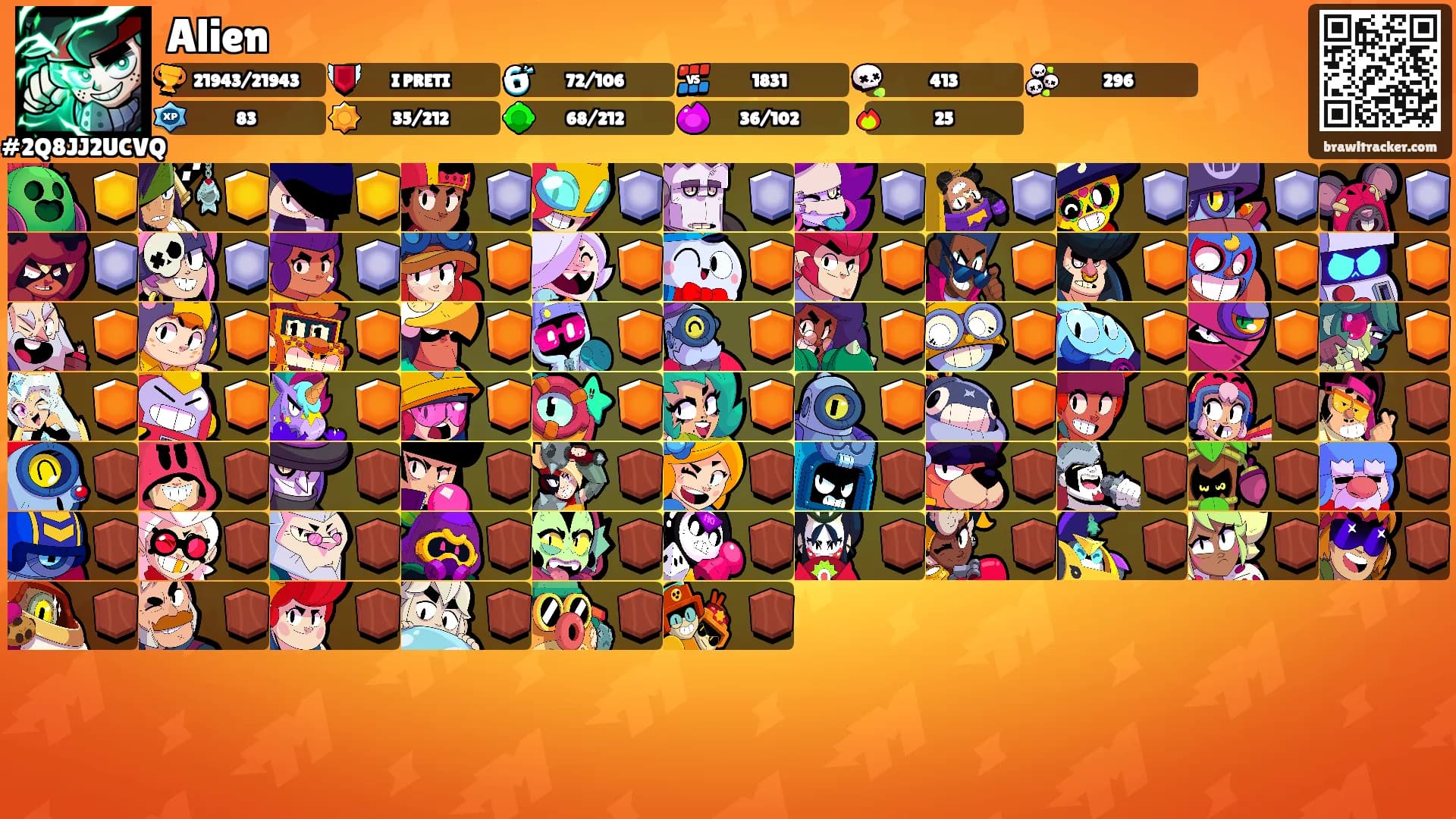 Alien's Ranks