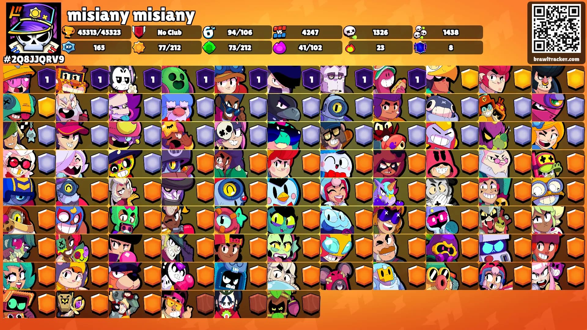 misiany misiany's Ranks