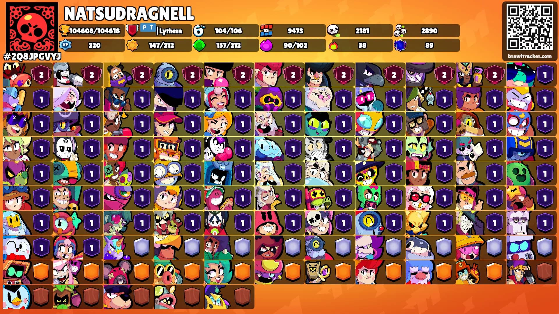 NATSUDRAGNELL's Ranks