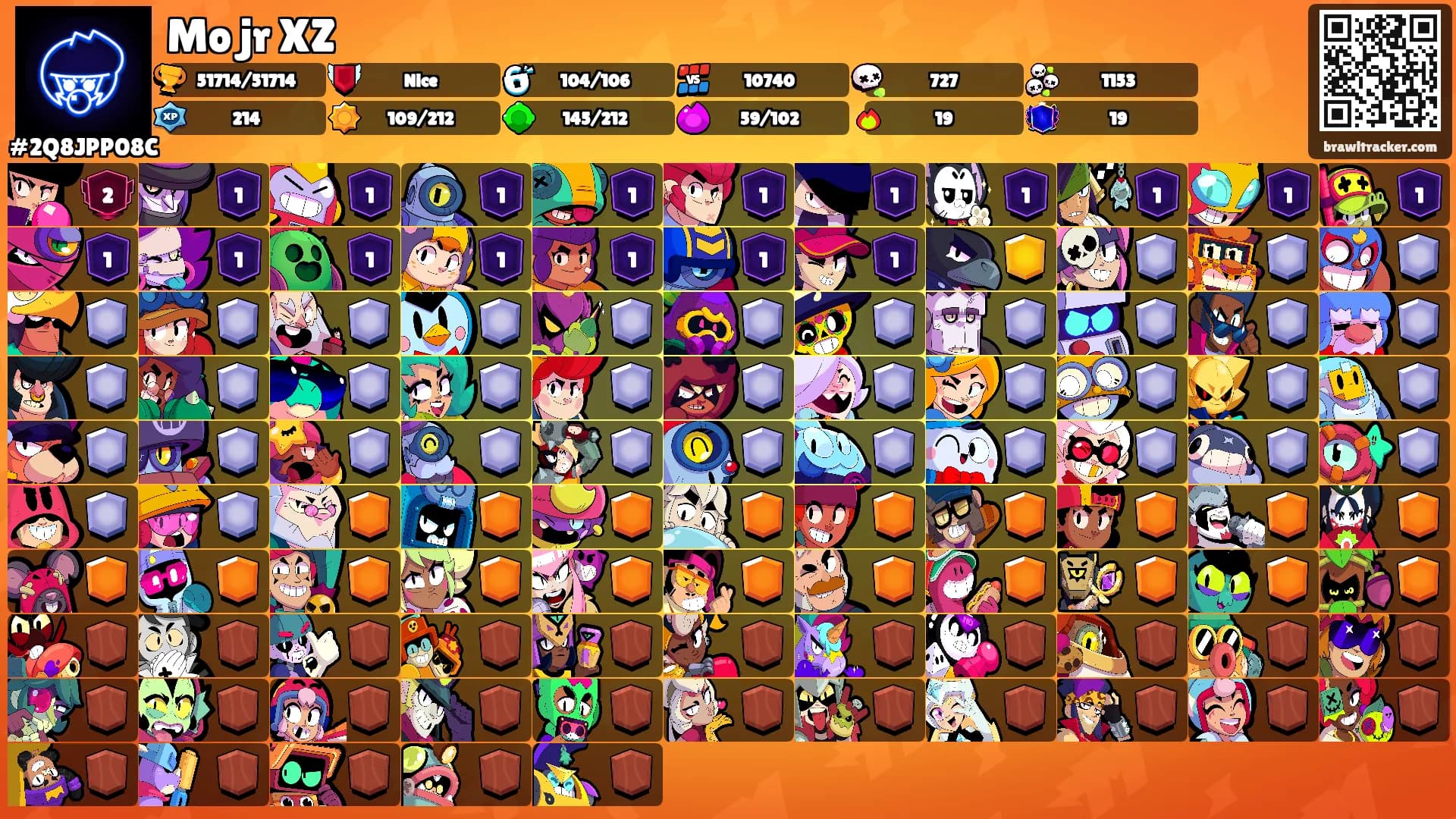 Mo jr XZ's Ranks