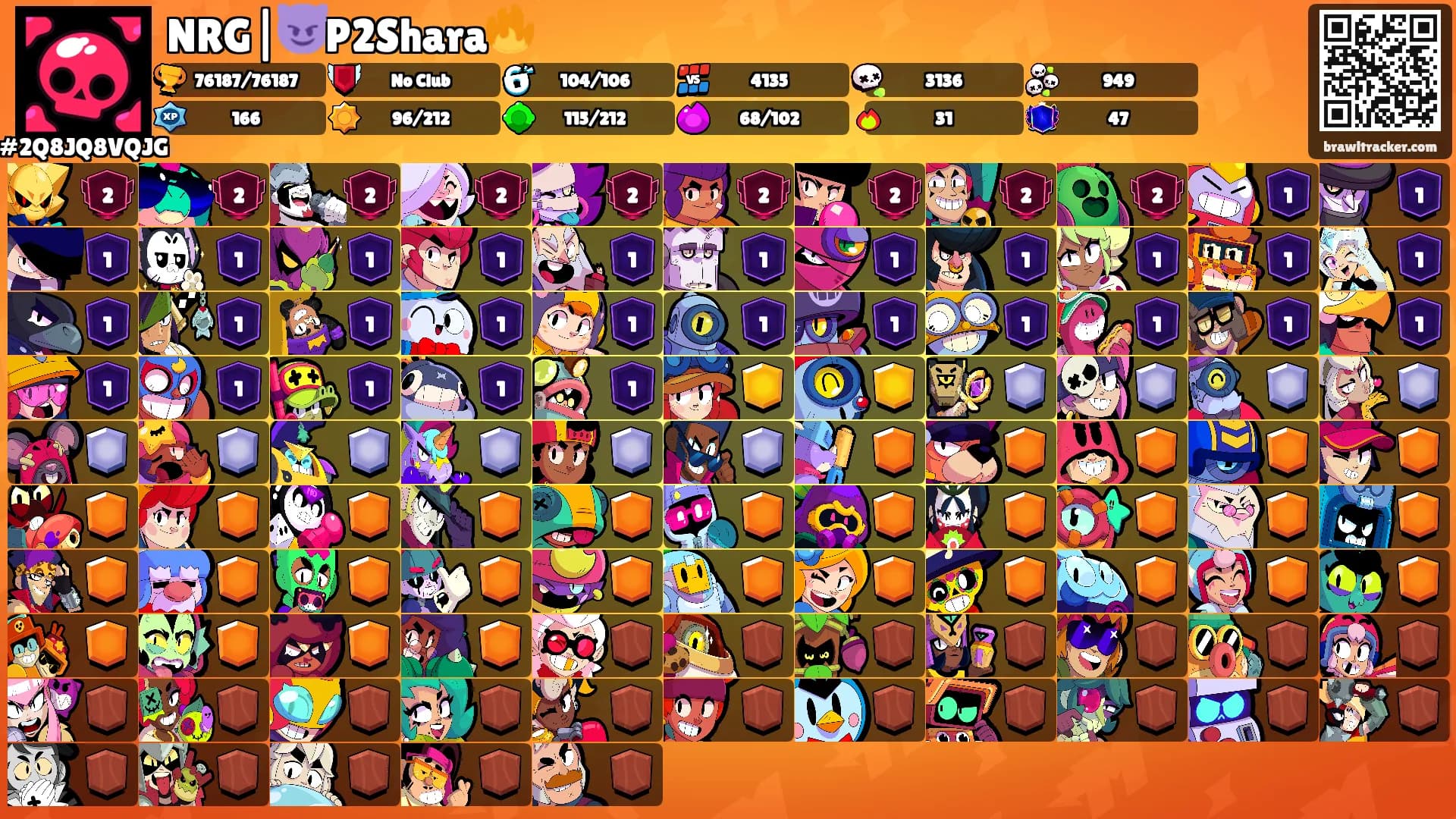 NRG|😈P2Shara🔥's Ranks